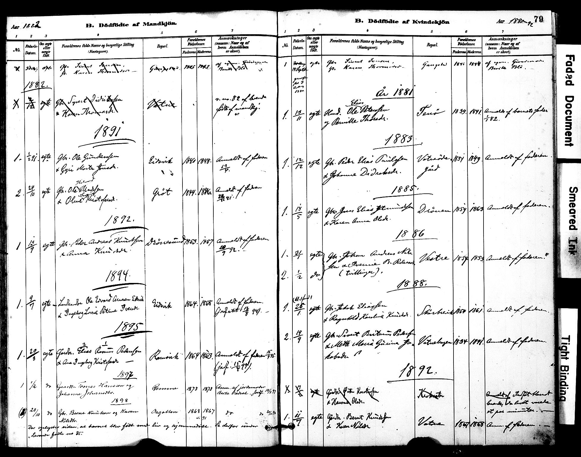 Ministerialprotokoller, klokkerbøker og fødselsregistre - Møre og Romsdal, SAT/A-1454/525/L0374: Parish register (official) no. 525A04, 1880-1899, p. 79