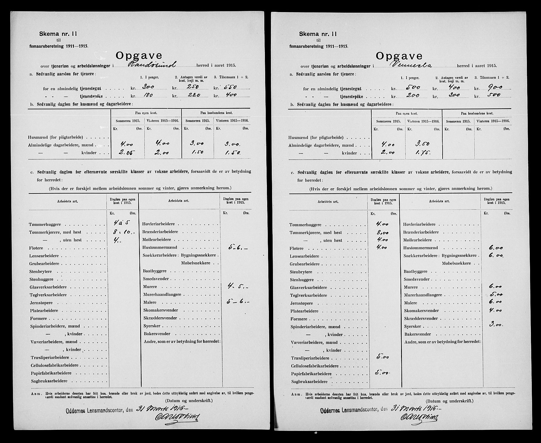 Statistisk sentralbyrå, Næringsøkonomiske emner, Generelt - Amtmennenes femårsberetninger, RA/S-2233/F/Fa/L0123: --, 1911-1915, p. 3