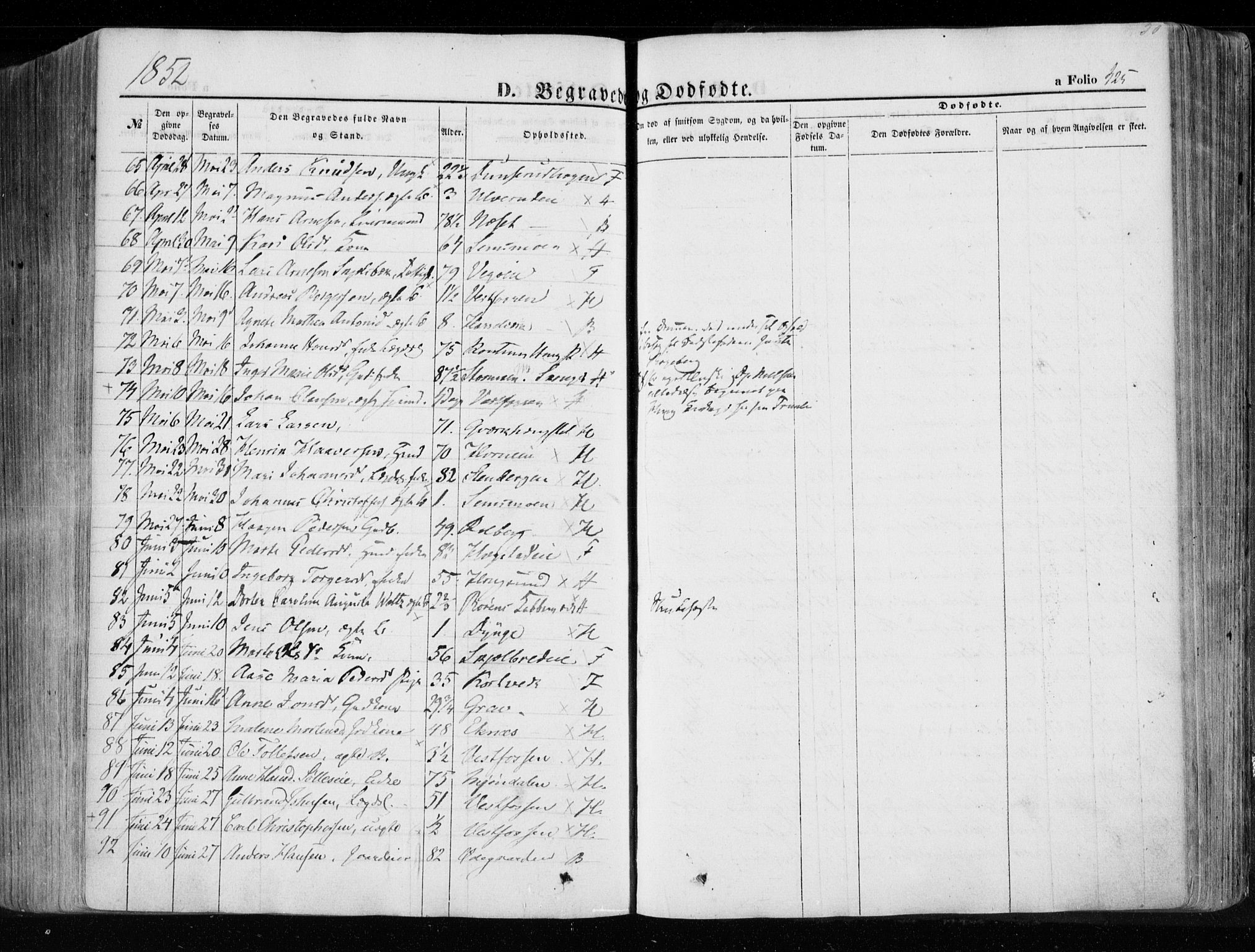 Eiker kirkebøker, SAKO/A-4/F/Fa/L0014: Parish register (official) no. I 14, 1846-1854, p. 425