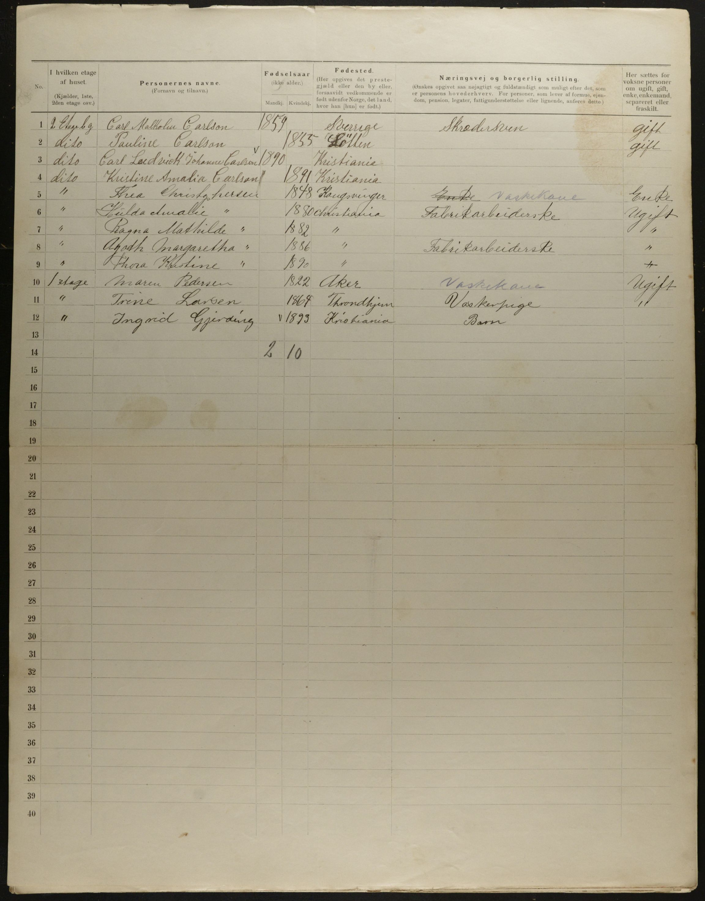 OBA, Municipal Census 1901 for Kristiania, 1901, p. 10619