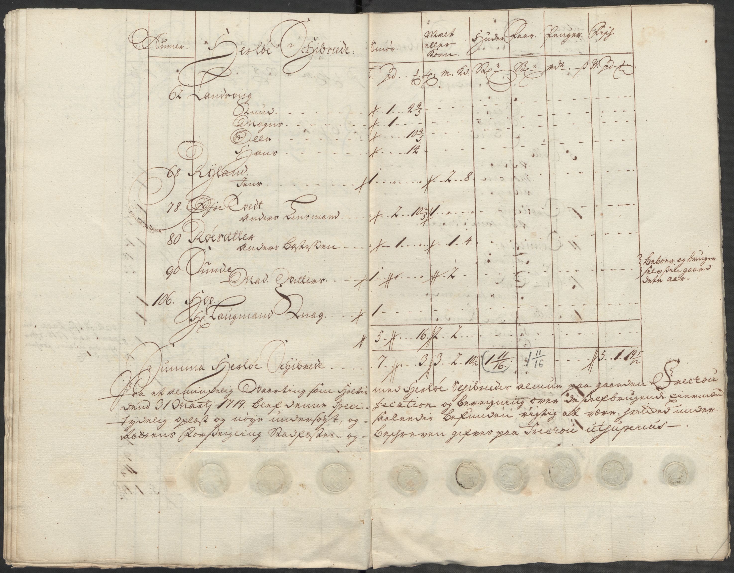 Rentekammeret inntil 1814, Reviderte regnskaper, Fogderegnskap, AV/RA-EA-4092/R51/L3202: Fogderegnskap Nordhordland og Voss, 1718, p. 118