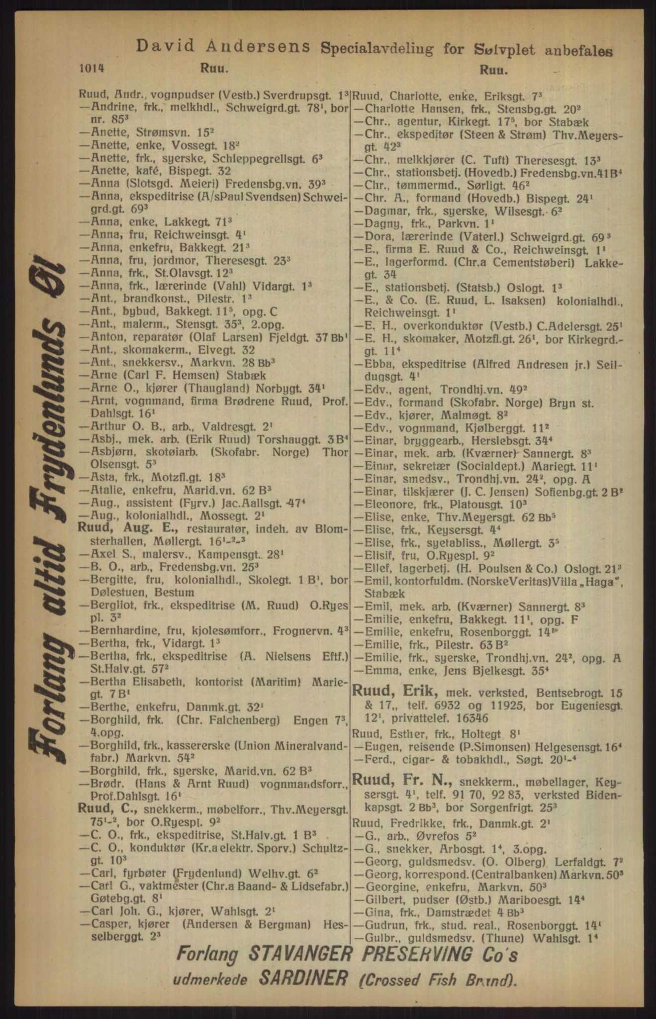 Kristiania/Oslo adressebok, PUBL/-, 1915, p. 1014