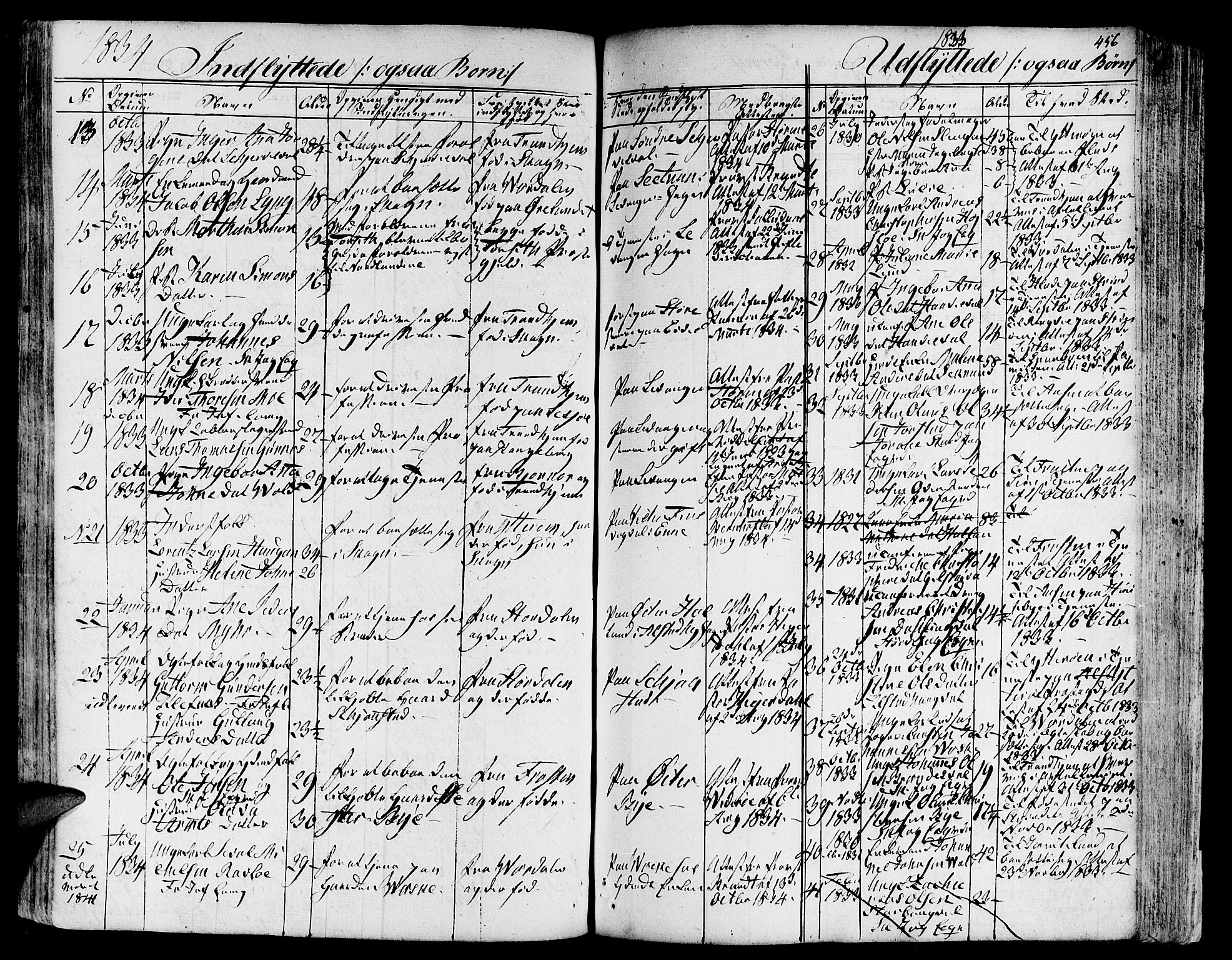 Ministerialprotokoller, klokkerbøker og fødselsregistre - Nord-Trøndelag, SAT/A-1458/717/L0152: Parish register (official) no. 717A05 /1, 1825-1836, p. 456