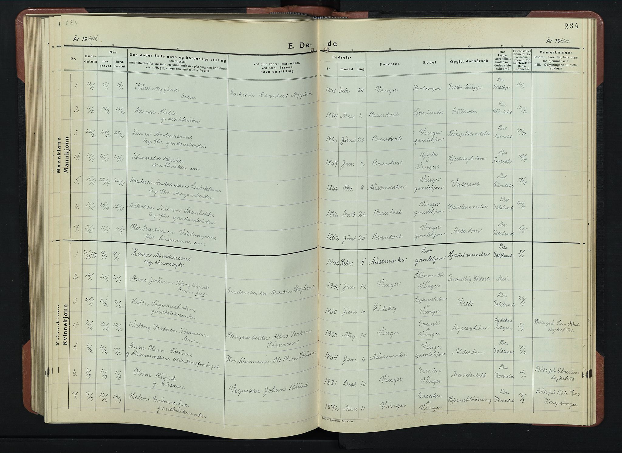 Vinger prestekontor, AV/SAH-PREST-024/H/Ha/Hab/L0007: Parish register (copy) no. 7, 1941-1955, p. 234