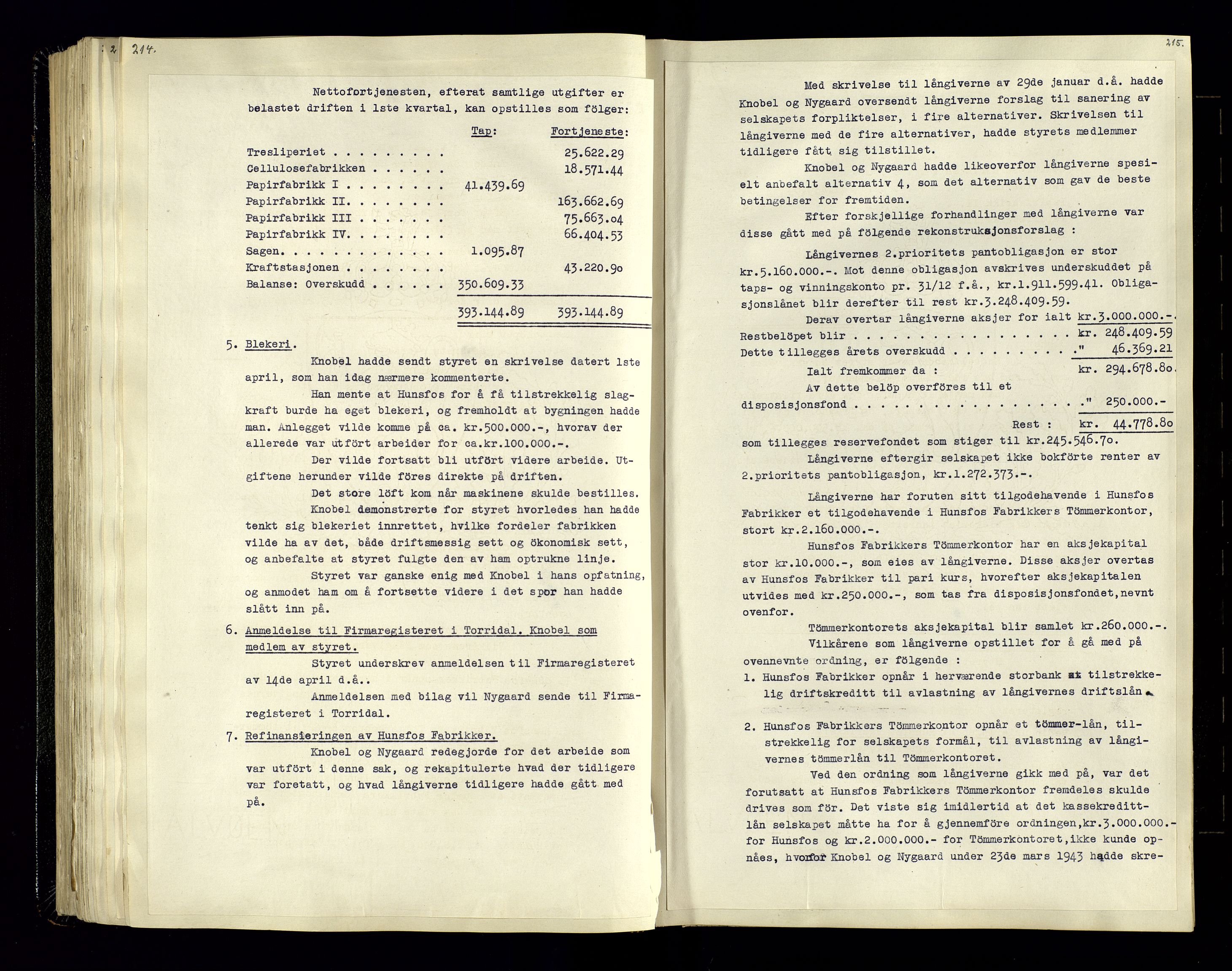 Hunsfos fabrikker, AV/SAK-D/1440/02/L0006: Referatprotokoll fra styremøter, 1938-1950, p. 214-215