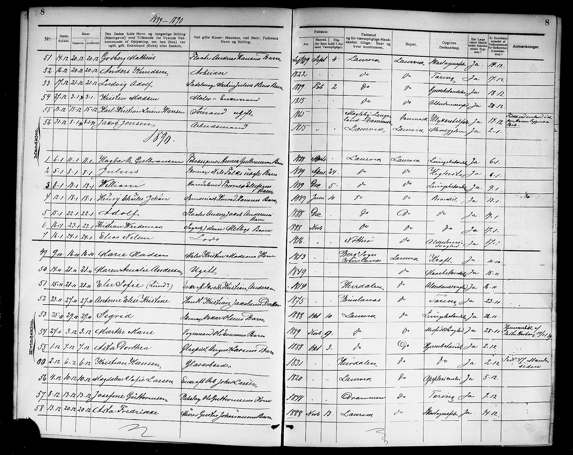 Larvik kirkebøker, SAKO/A-352/G/Ga/L0007: Parish register (copy) no. I 7, 1888-1918, p. 8