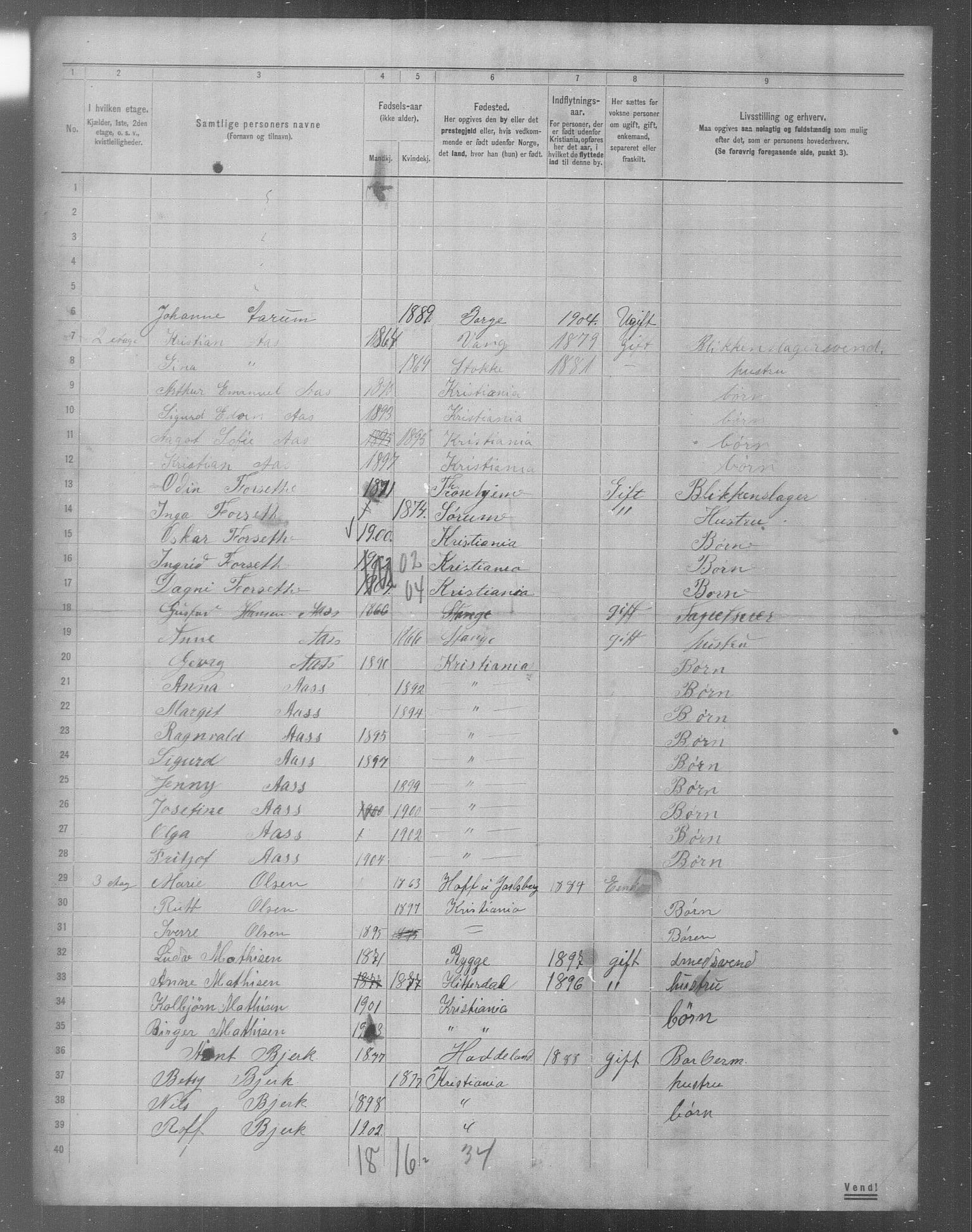 OBA, Municipal Census 1904 for Kristiania, 1904, p. 18272