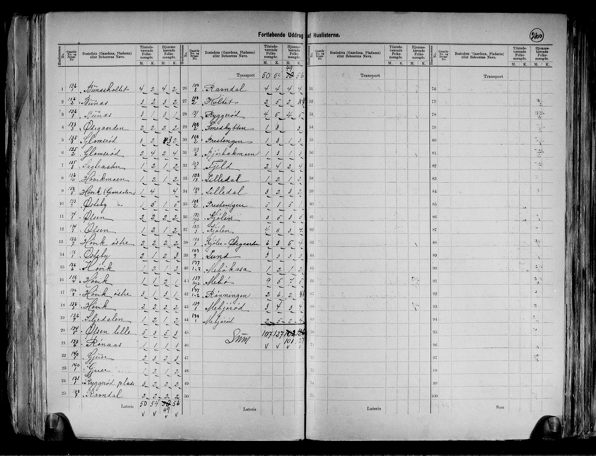 RA, 1891 census for 0116 Berg, 1891, p. 20