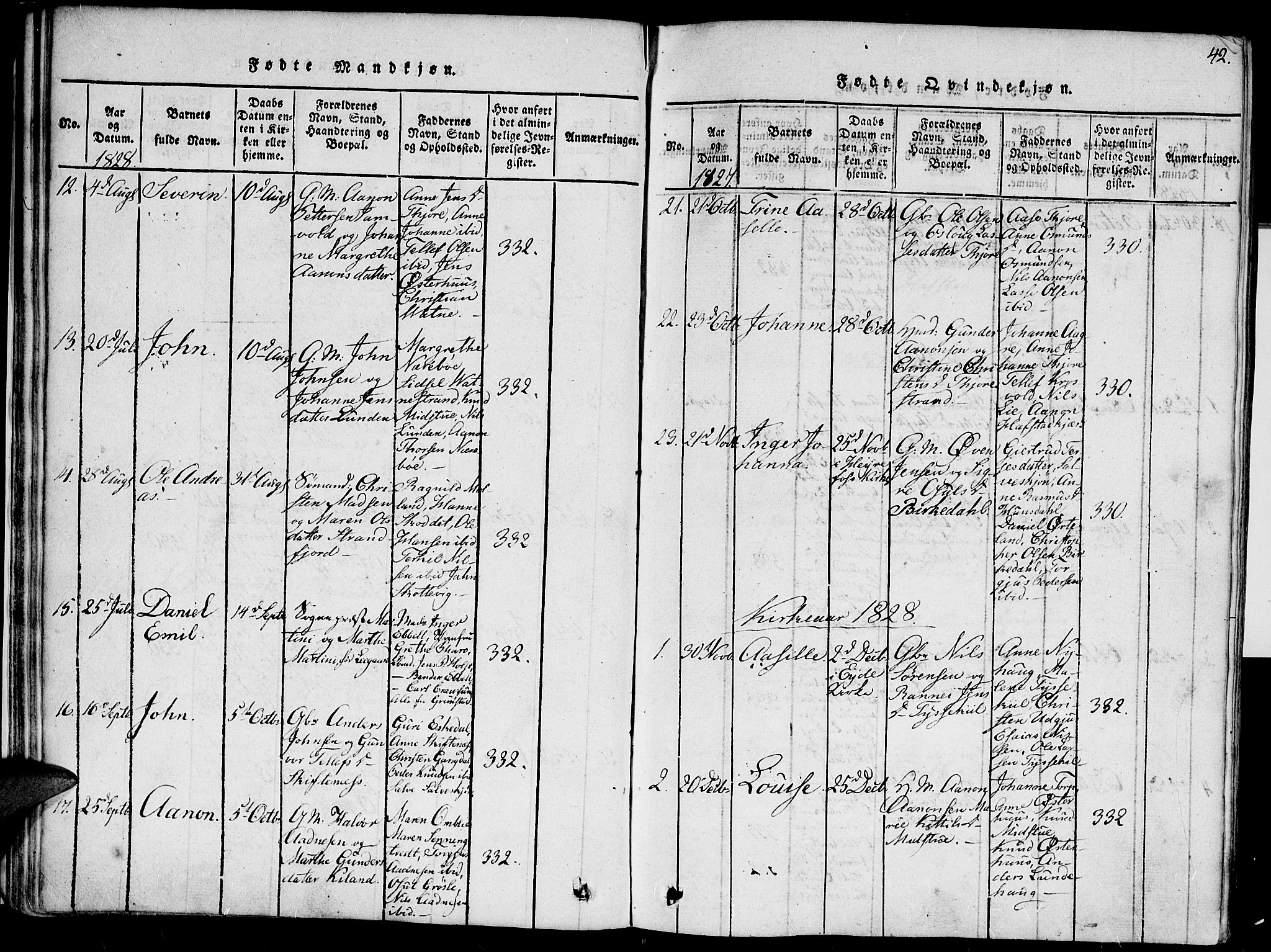 Hommedal sokneprestkontor, SAK/1111-0023/F/Fa/Fab/L0003: Parish register (official) no. A 3, 1815-1848, p. 42