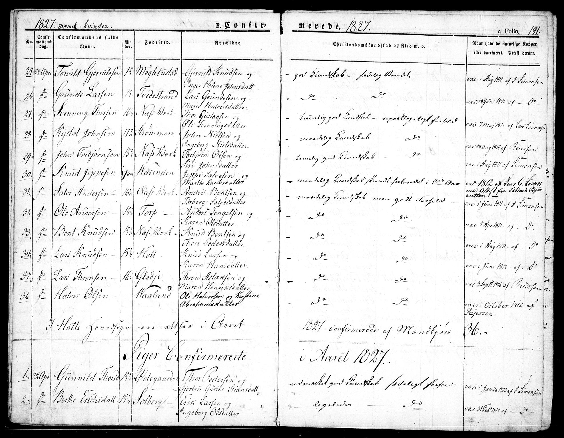 Holt sokneprestkontor, AV/SAK-1111-0021/F/Fa/L0006: Parish register (official) no. A 6, 1820-1835, p. 191