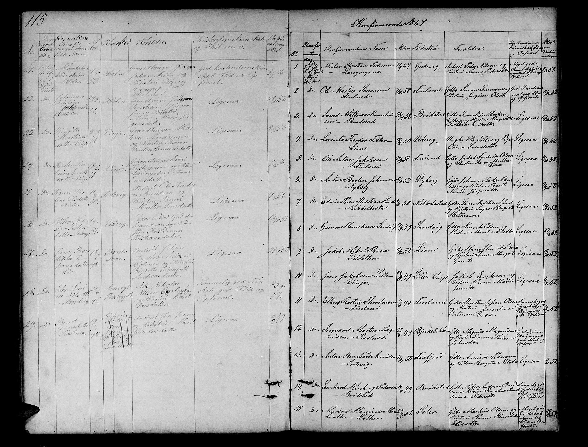 Tranøy sokneprestkontor, SATØ/S-1313/I/Ia/Iab/L0012klokker: Parish register (copy) no. 12, 1859-1874, p. 115