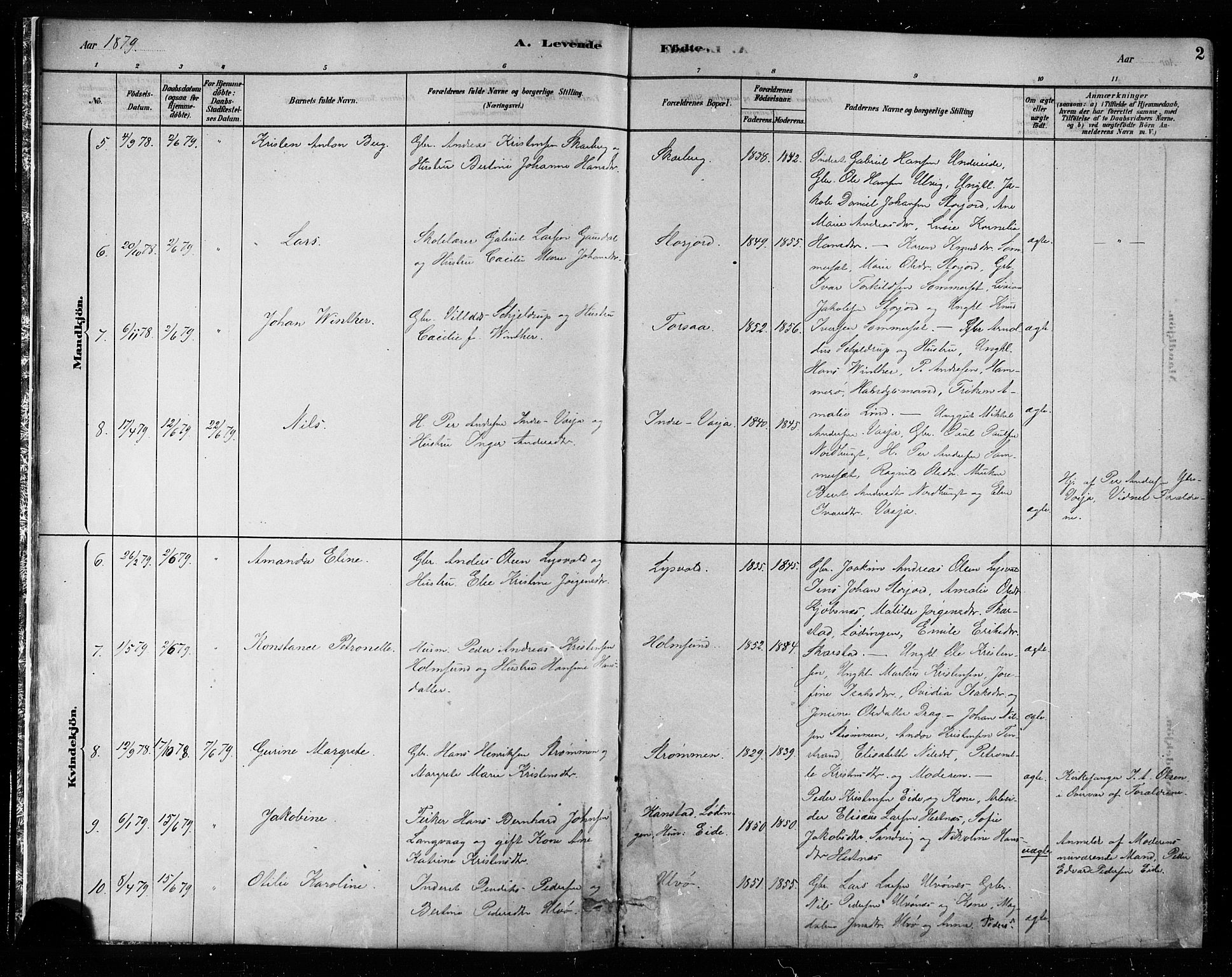 Ministerialprotokoller, klokkerbøker og fødselsregistre - Nordland, AV/SAT-A-1459/861/L0868: Parish register (official) no. 861A03, 1879-1889, p. 2