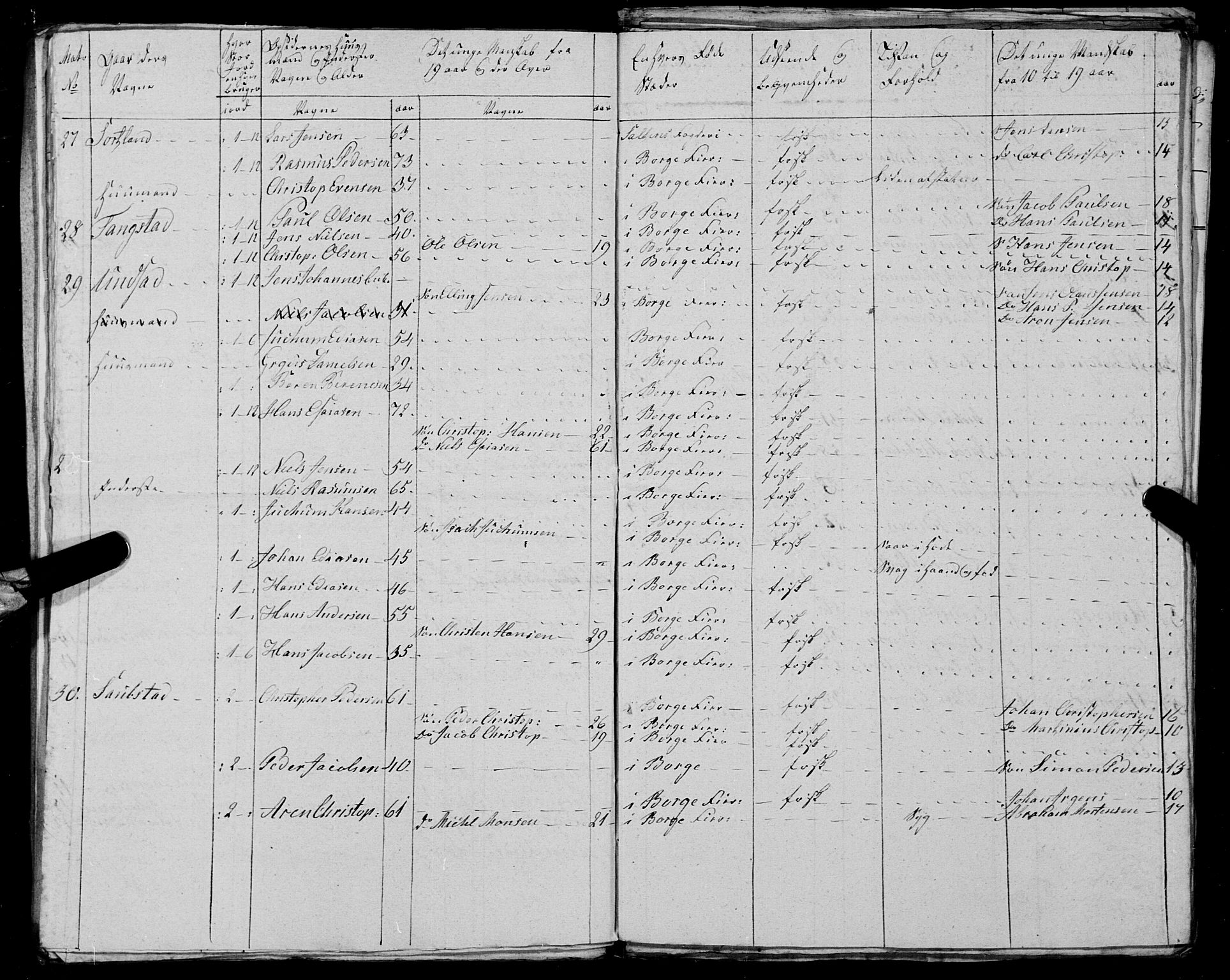 Fylkesmannen i Nordland, AV/SAT-A-0499/1.1/R/Ra/L0025: --, 1806-1836, p. 207