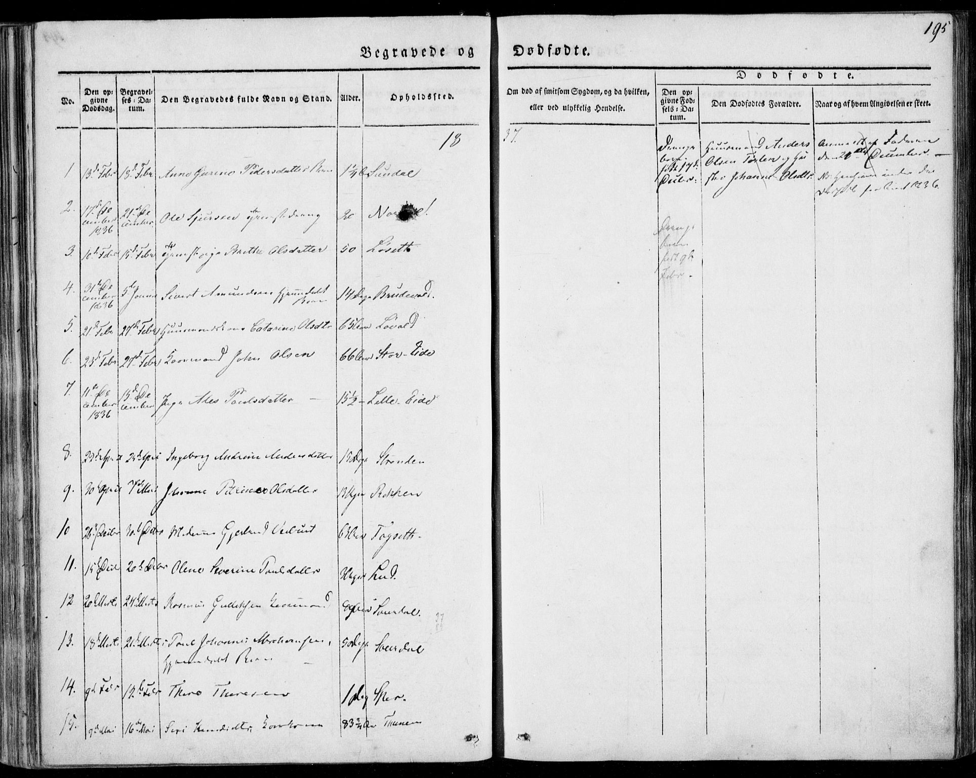 Ministerialprotokoller, klokkerbøker og fødselsregistre - Møre og Romsdal, AV/SAT-A-1454/501/L0005: Parish register (official) no. 501A05, 1831-1844, p. 195