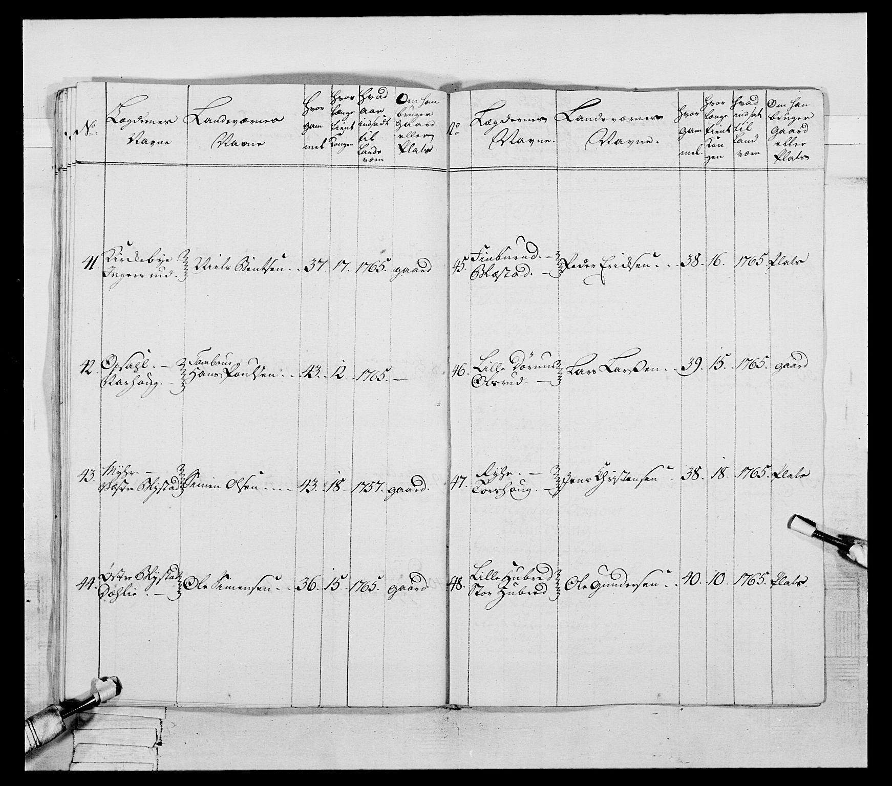 Generalitets- og kommissariatskollegiet, Det kongelige norske kommissariatskollegium, AV/RA-EA-5420/E/Eh/L0057: 1. Opplandske nasjonale infanteriregiment, 1769-1771, p. 95