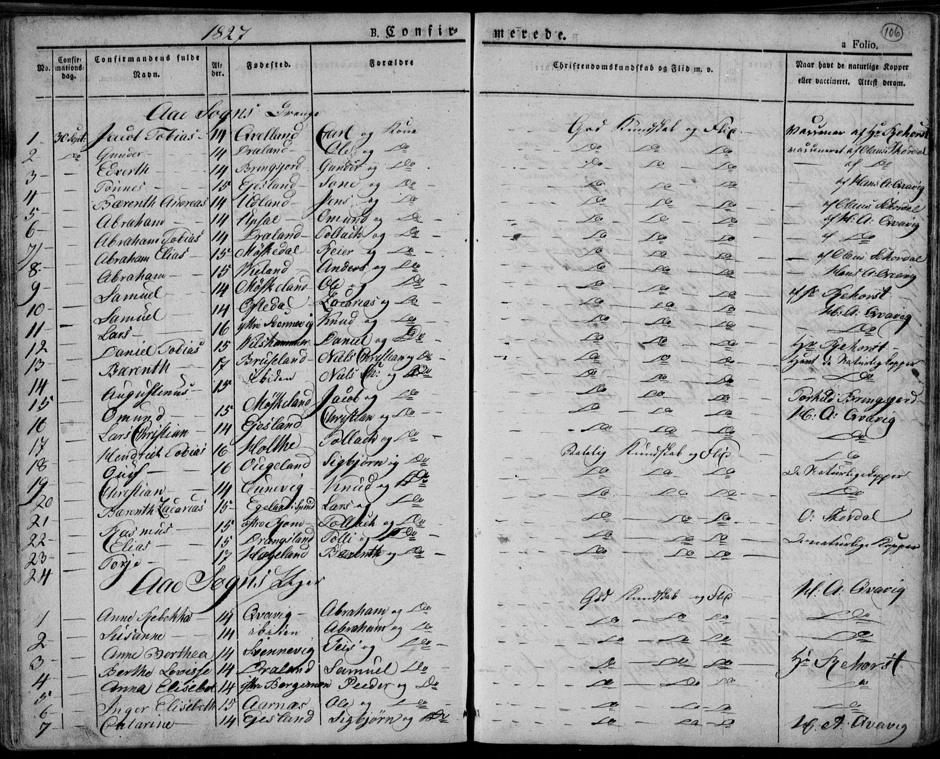 Lyngdal sokneprestkontor, AV/SAK-1111-0029/F/Fa/Fac/L0007: Parish register (official) no. A 7, 1825-1838, p. 106