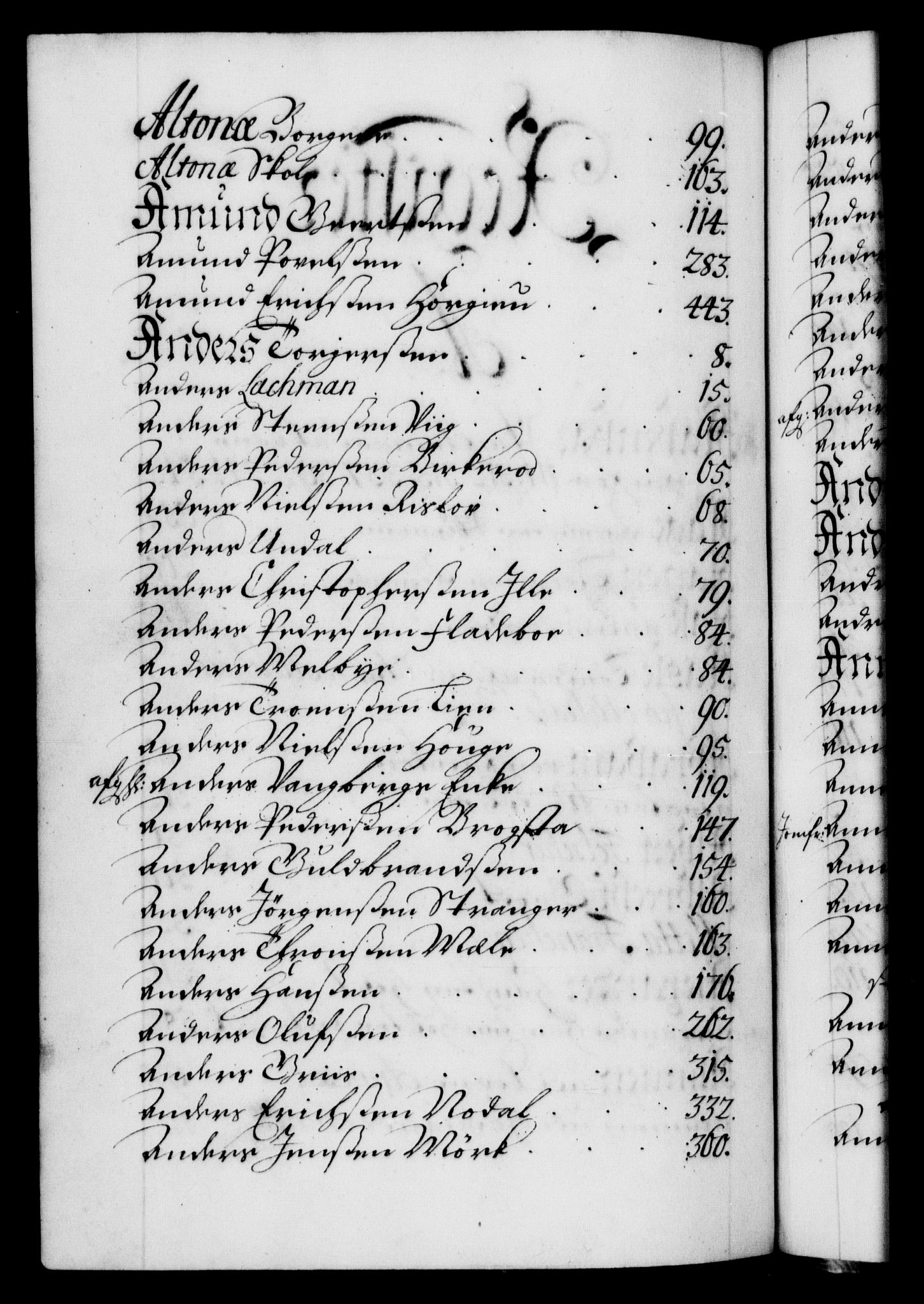 Danske Kanselli 1572-1799, AV/RA-EA-3023/F/Fc/Fca/Fcaa/L0021: Norske registre, 1712-1715