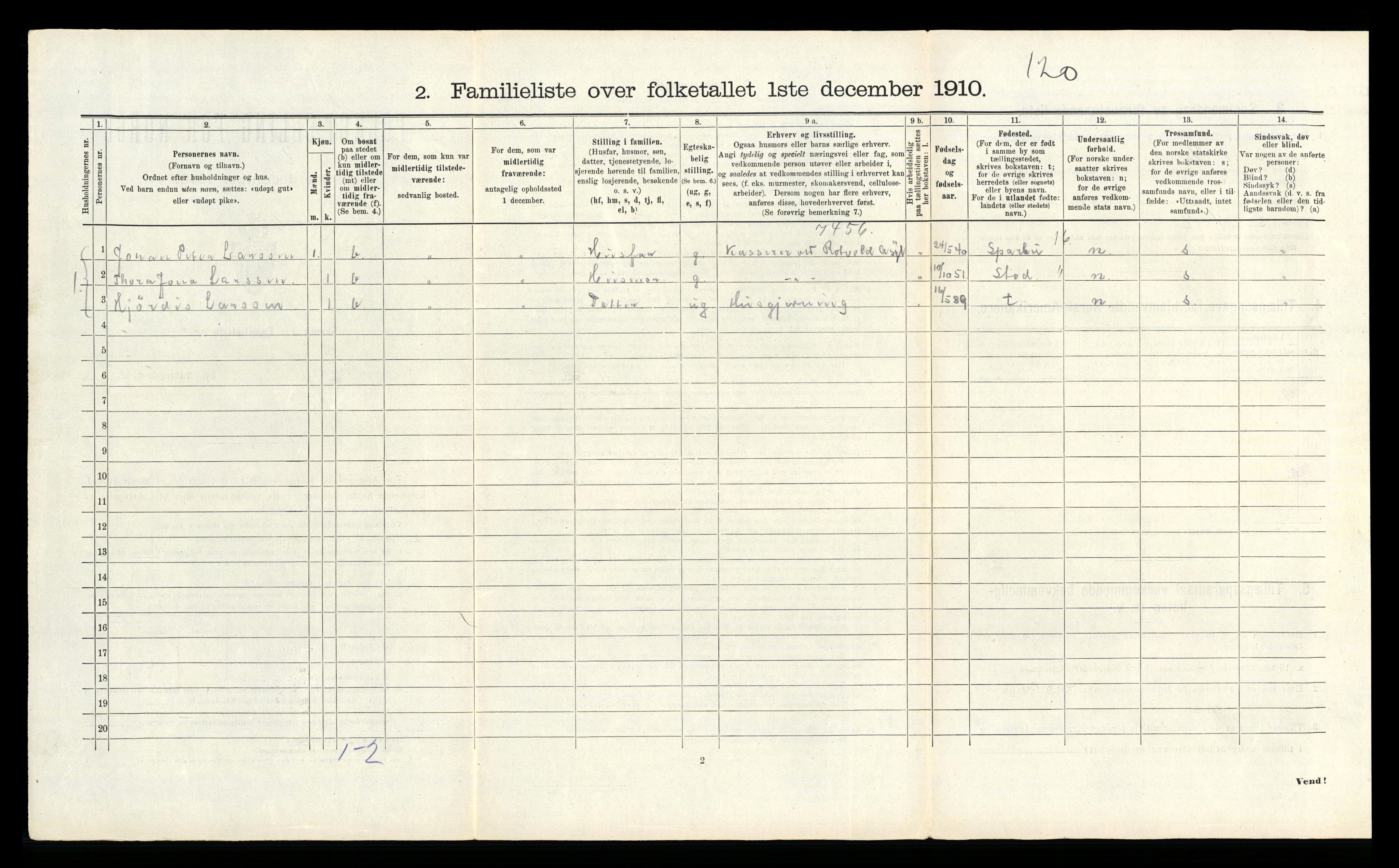 RA, 1910 census for Trondheim, 1910, p. 22422