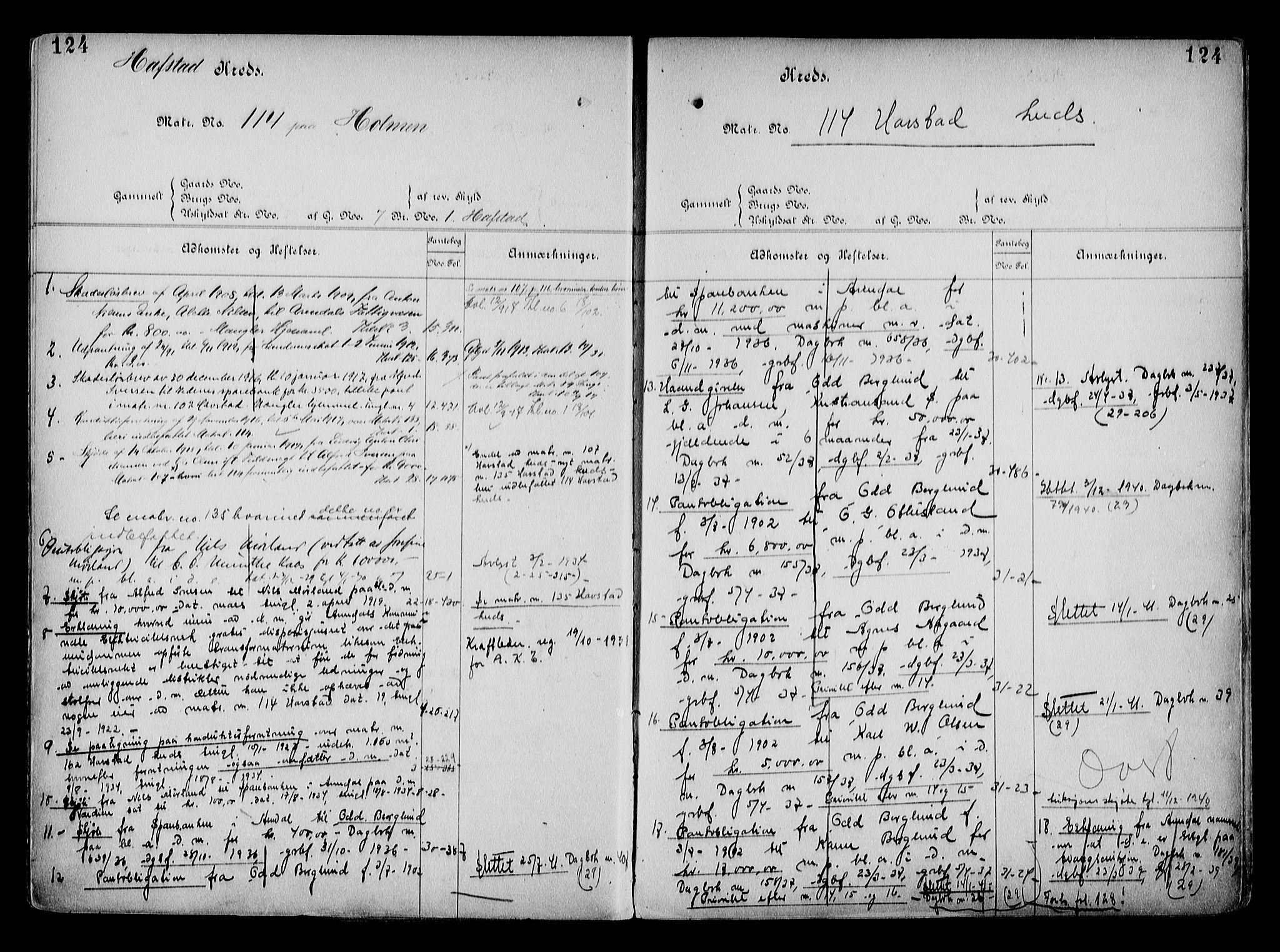 Arendal byfogd, AV/SAK-1222-0001/G/Ga/L0015: Mortgage register no. 13, 1860-1960, p. 124