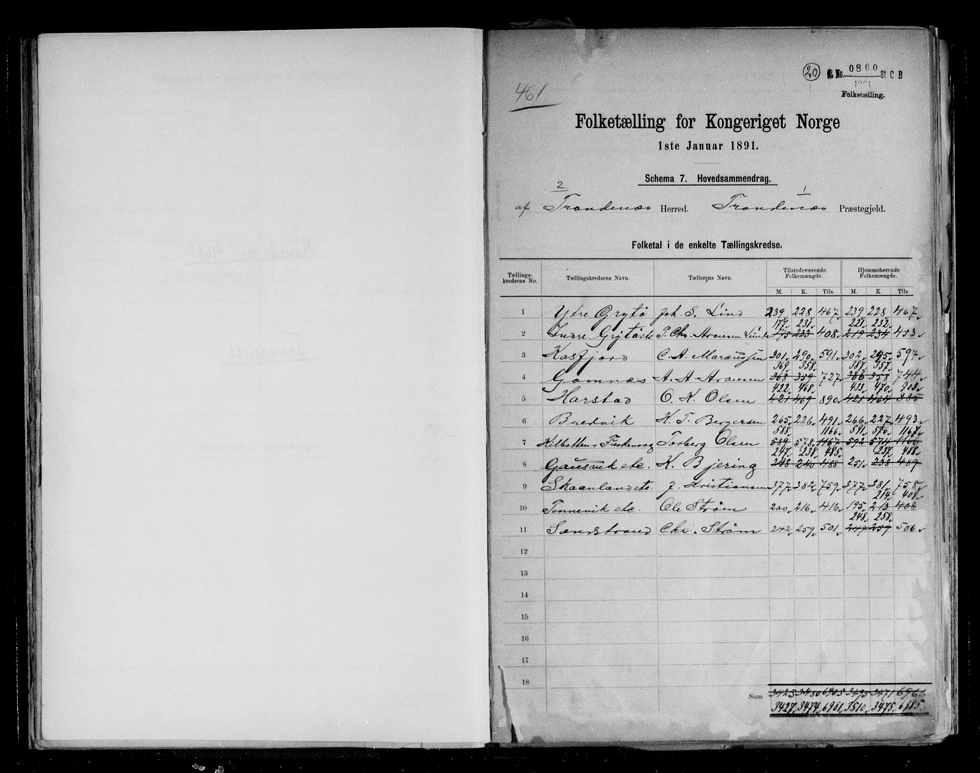 RA, 1891 census for 1914 Trondenes, 1891, p. 2