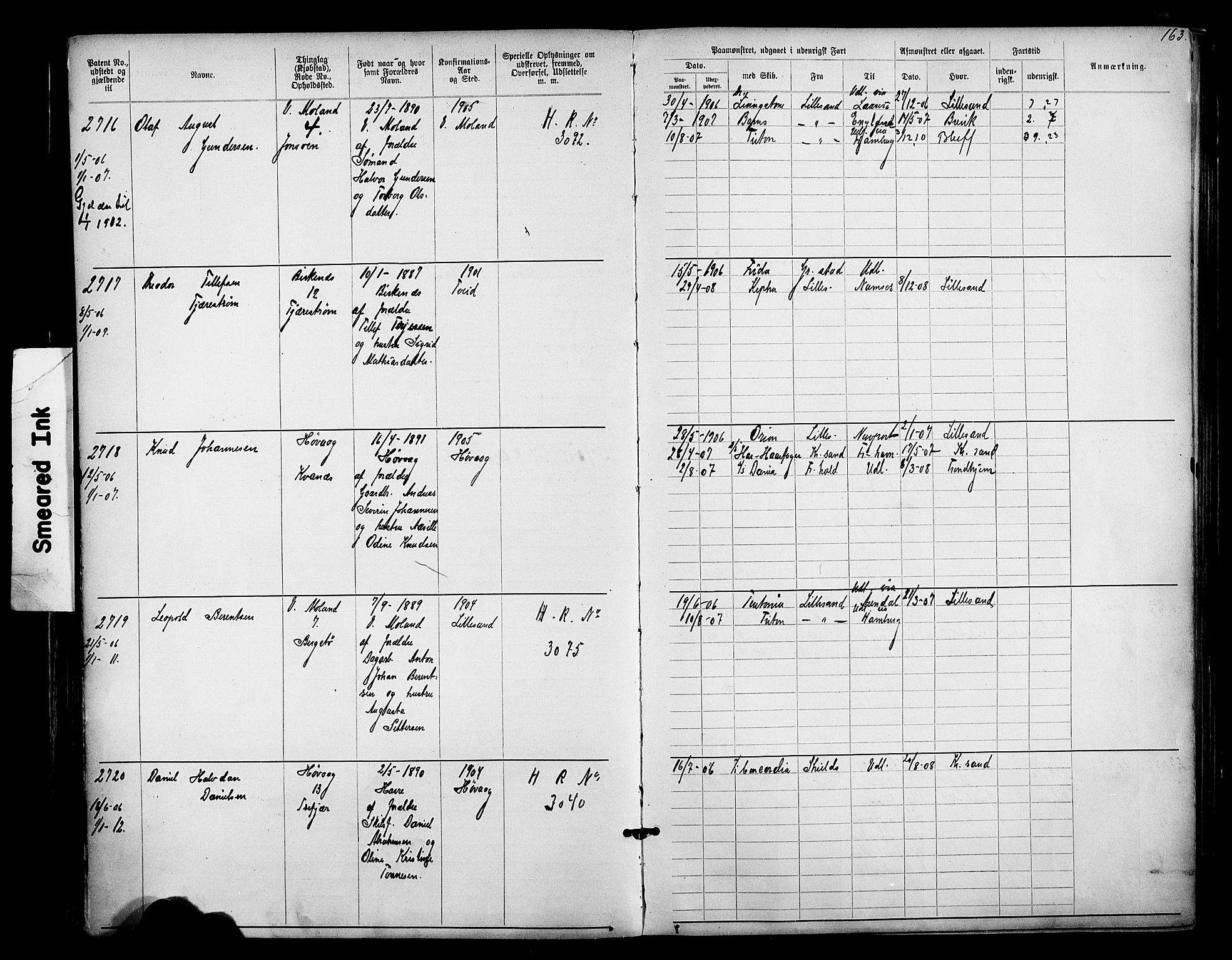 Lillesand mønstringskrets, AV/SAK-2031-0014/F/Fa/L0003: Annotasjonsrulle nr 1911-3489 med register, W-9, 1891-1932, p. 192