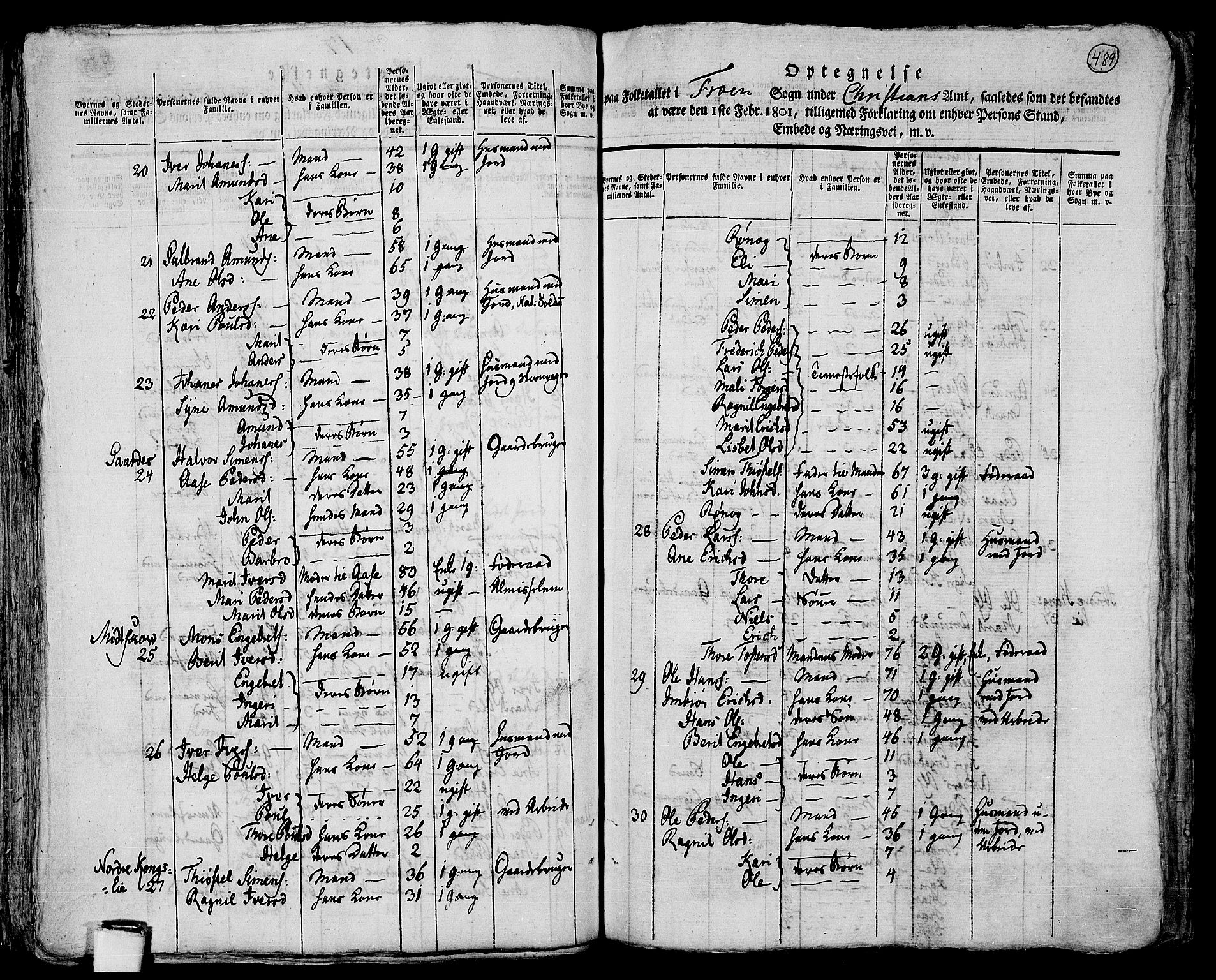 RA, 1801 census for 0518P Fron, 1801, p. 488b-489a