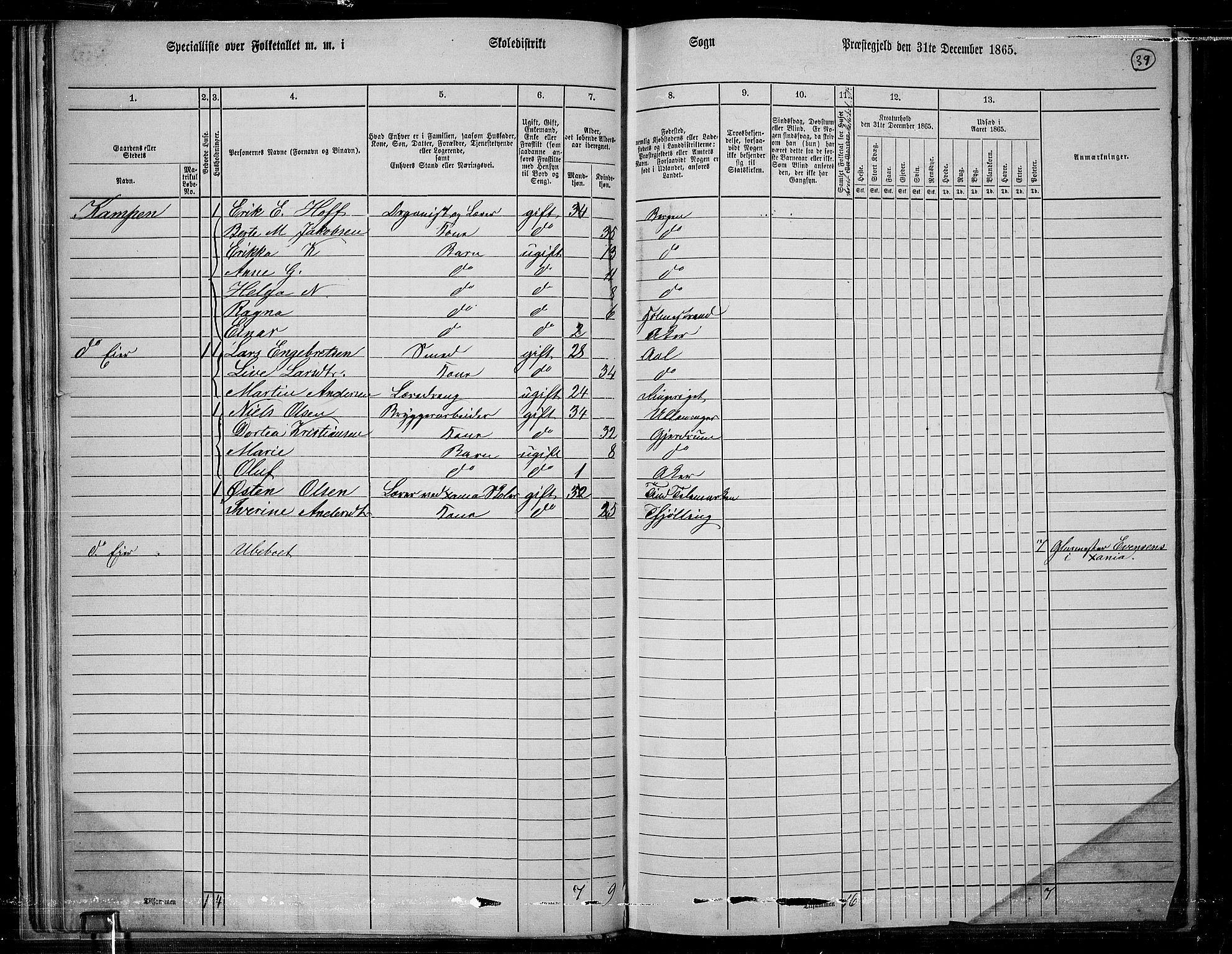 RA, 1865 census for Østre Aker, 1865, p. 263