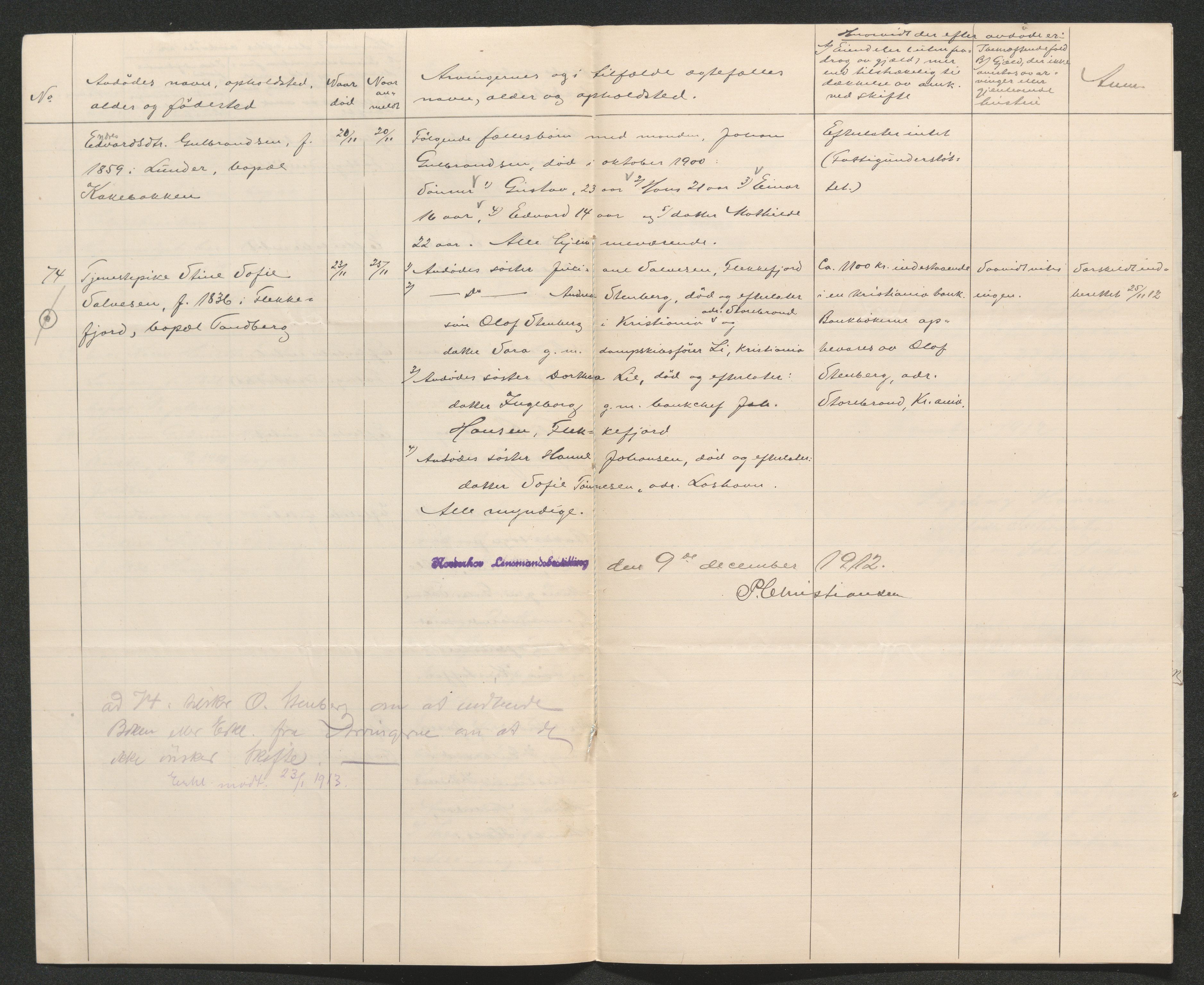 Ringerike sorenskriveri, AV/SAKO-A-105/H/Ha/Hab/L0012: Dødsfallslister Norderhov, 1909-1923