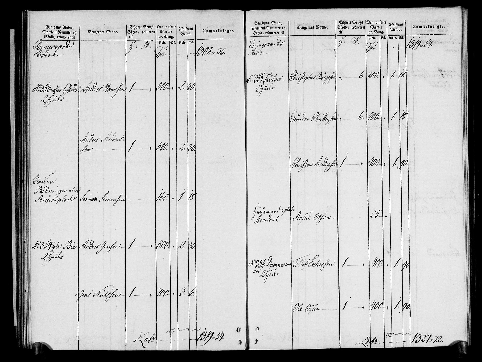 Rentekammeret inntil 1814, Realistisk ordnet avdeling, AV/RA-EA-4070/N/Ne/Nea/L0080: Nedenes fogderi. Oppebørselsregister, 1803-1804, p. 84