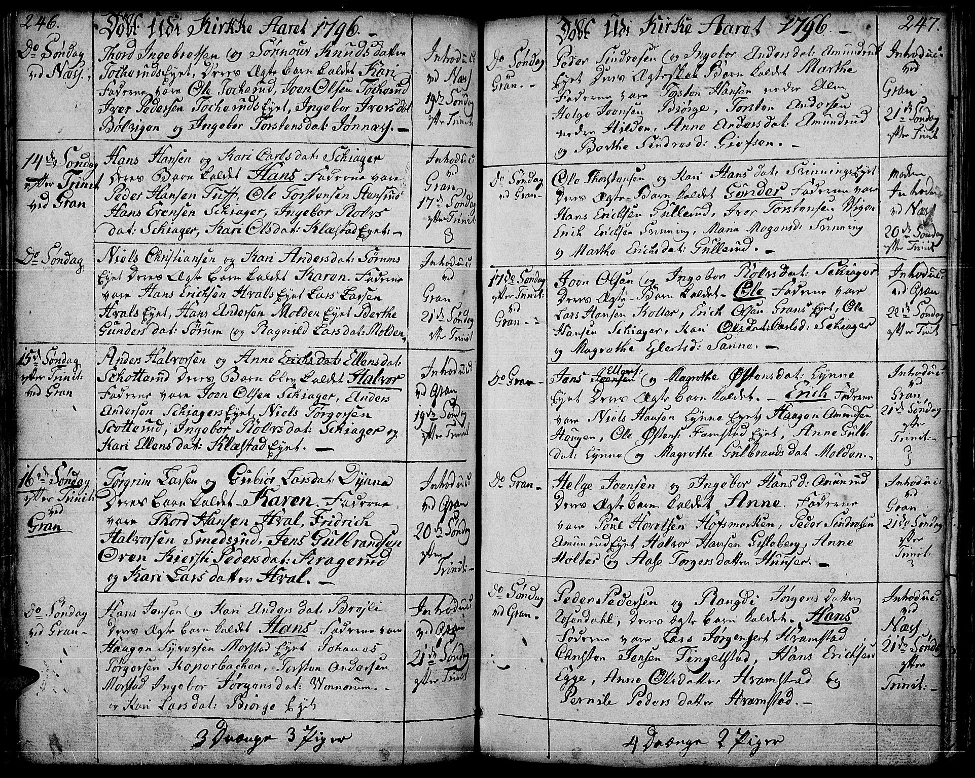 Gran prestekontor, AV/SAH-PREST-112/H/Ha/Haa/L0006: Parish register (official) no. 6, 1787-1824, p. 246-247