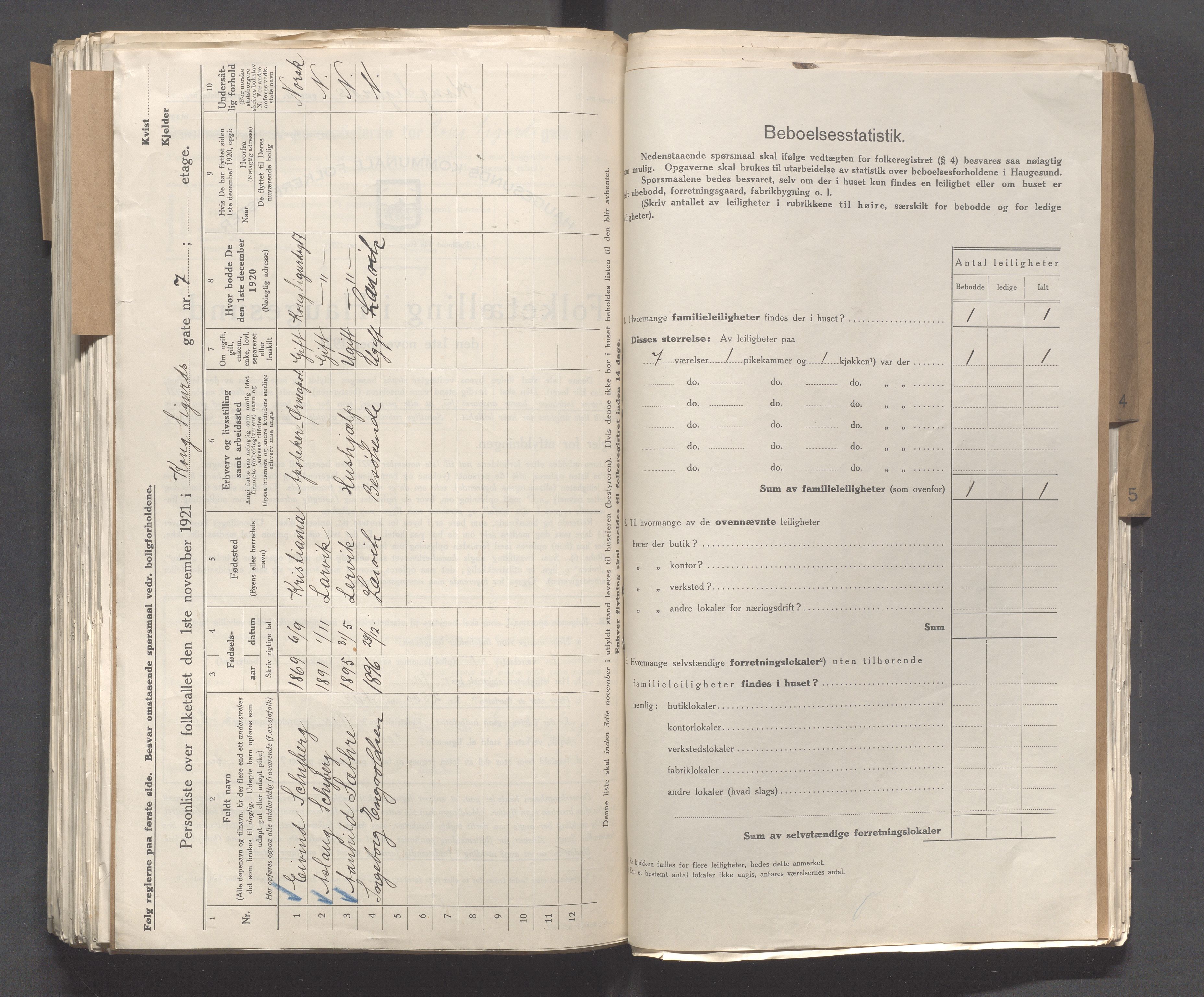 IKAR, Local census 1.11.1921 for Haugesund, 1921, p. 2931