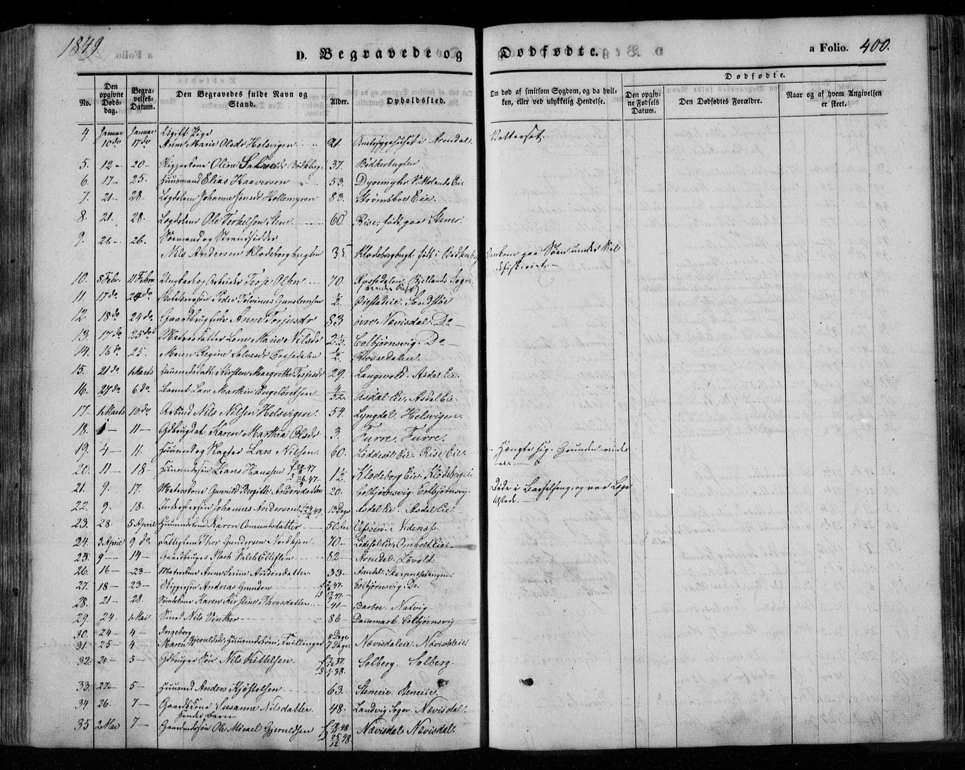 Øyestad sokneprestkontor, AV/SAK-1111-0049/F/Fa/L0014: Parish register (official) no. A 14, 1843-1856, p. 400