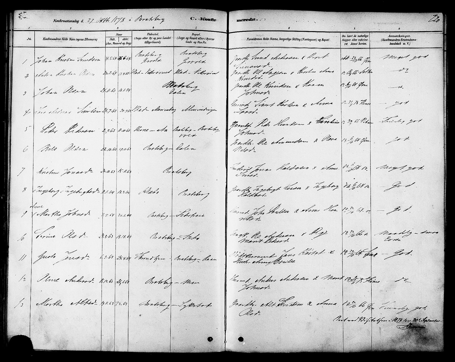 Ministerialprotokoller, klokkerbøker og fødselsregistre - Sør-Trøndelag, SAT/A-1456/606/L0294: Parish register (official) no. 606A09, 1878-1886, p. 220