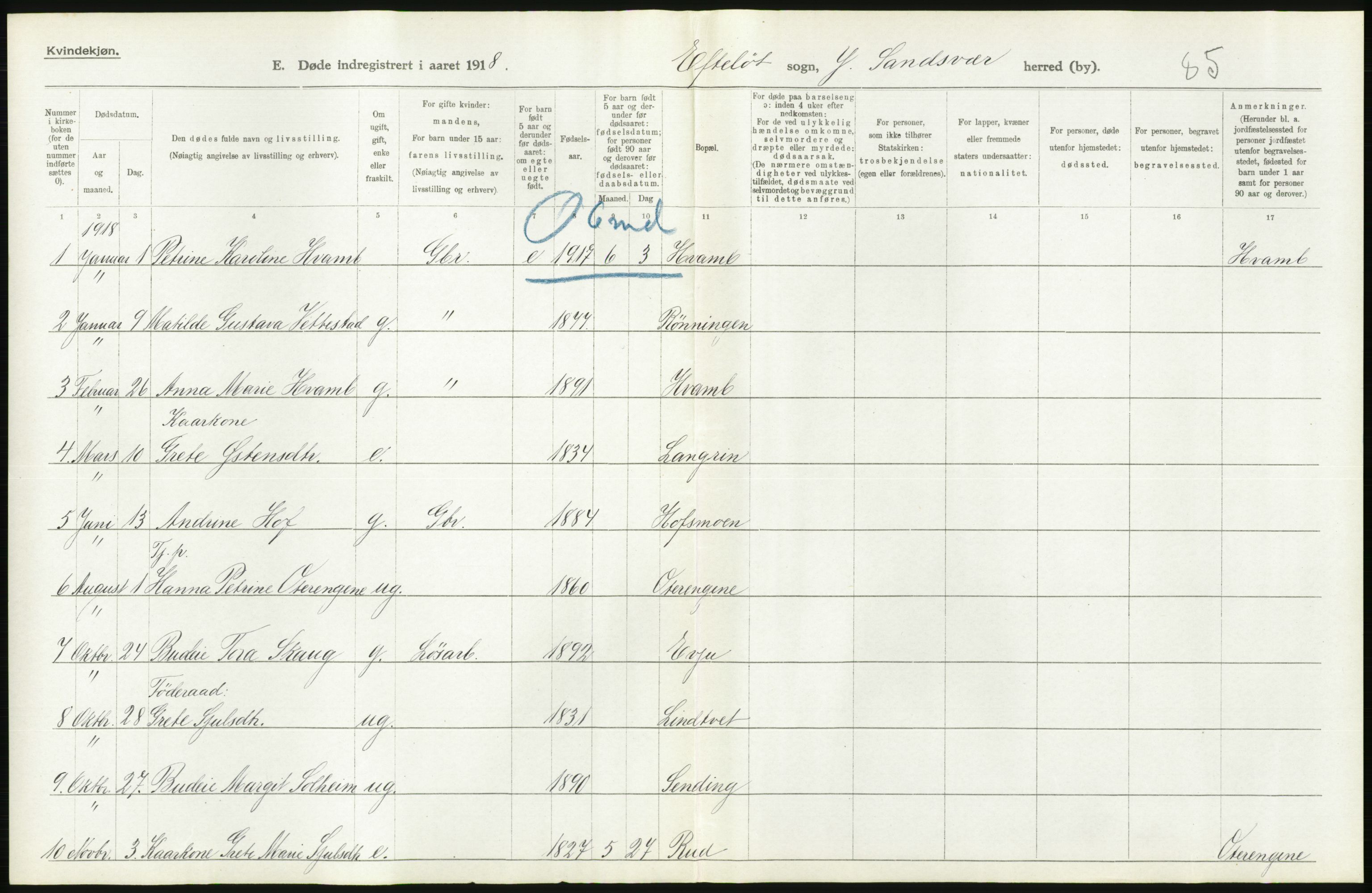 Statistisk sentralbyrå, Sosiodemografiske emner, Befolkning, AV/RA-S-2228/D/Df/Dfb/Dfbh/L0020: Buskerud fylke: Døde. Bygder og byer., 1918, p. 398