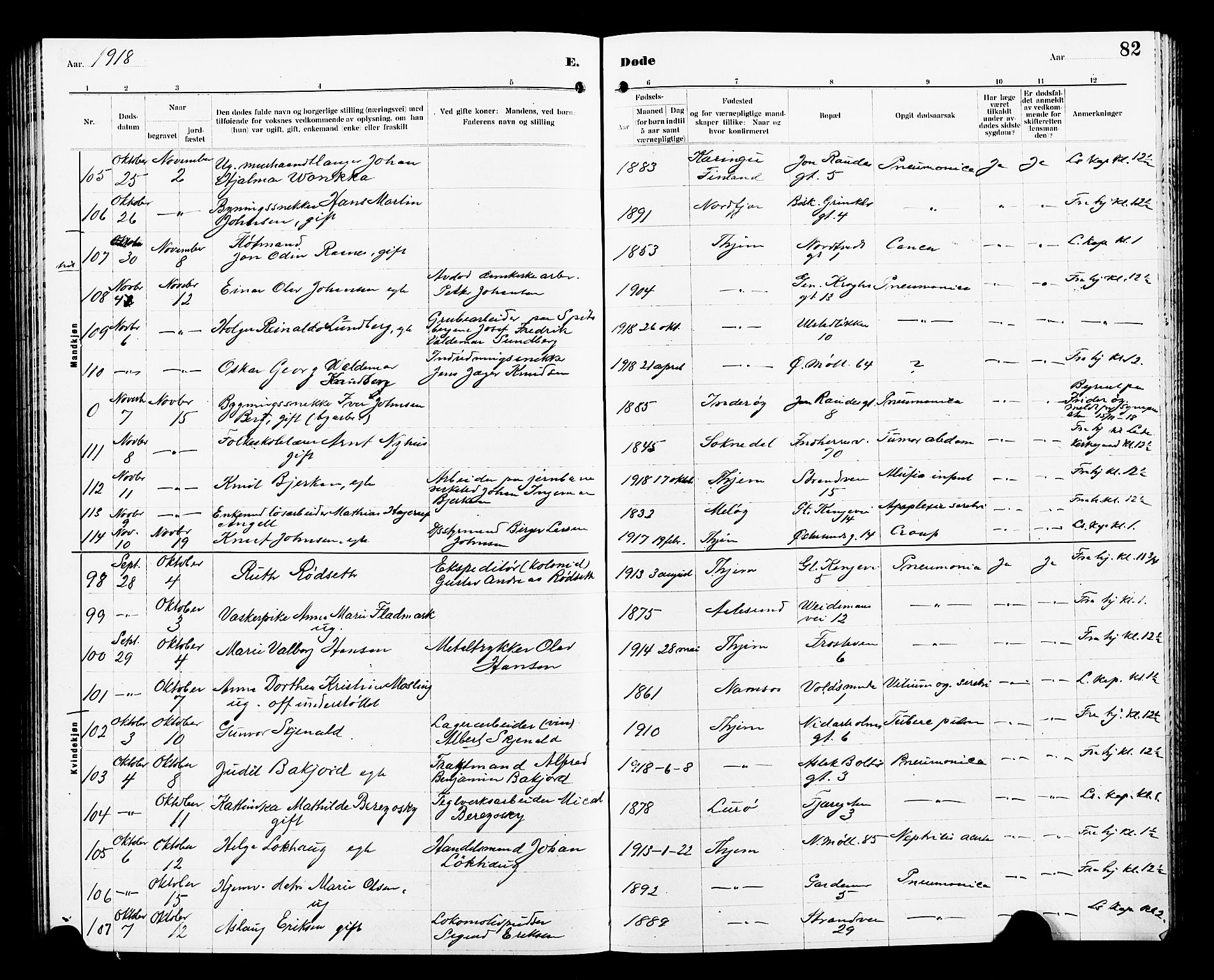 Ministerialprotokoller, klokkerbøker og fødselsregistre - Sør-Trøndelag, AV/SAT-A-1456/605/L0257: Parish register (copy) no. 605C04, 1916-1922, p. 82