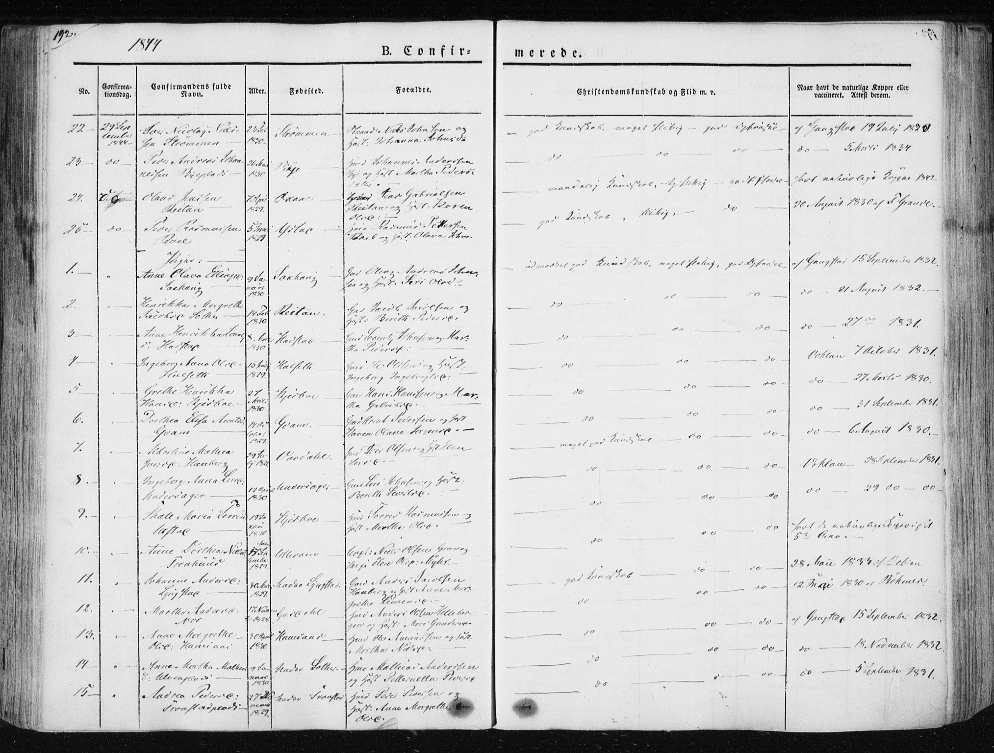 Ministerialprotokoller, klokkerbøker og fødselsregistre - Nord-Trøndelag, SAT/A-1458/730/L0280: Parish register (official) no. 730A07 /1, 1840-1854, p. 192