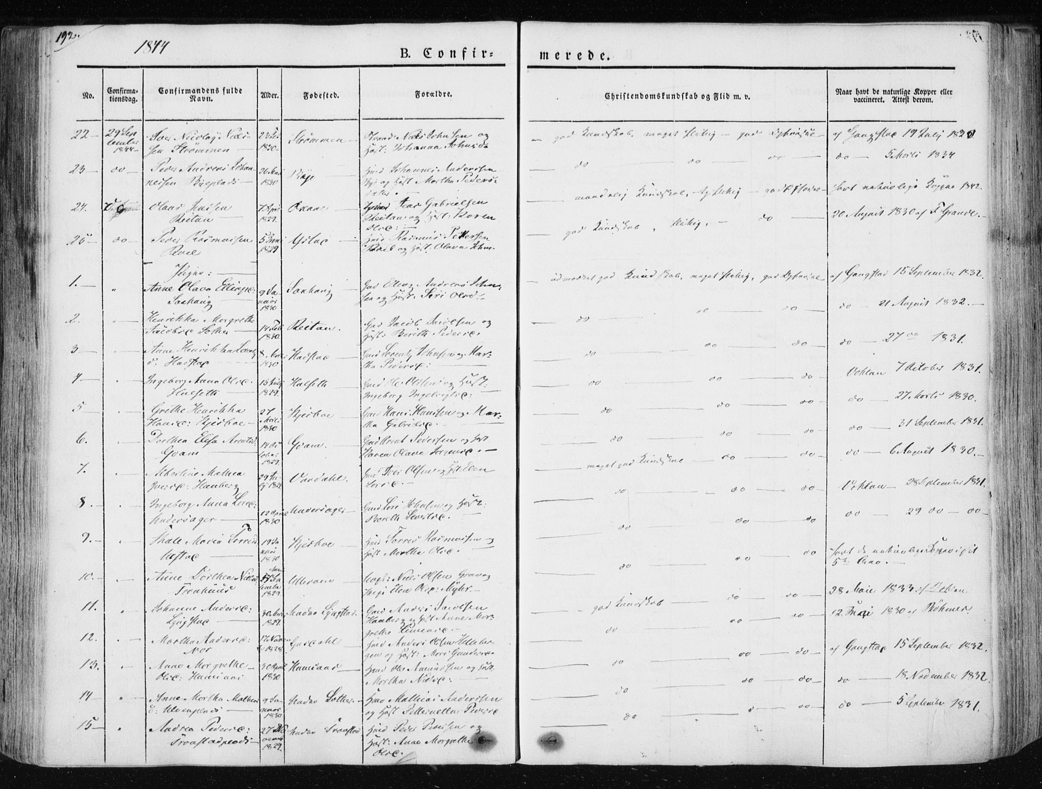 Ministerialprotokoller, klokkerbøker og fødselsregistre - Nord-Trøndelag, AV/SAT-A-1458/730/L0280: Parish register (official) no. 730A07 /1, 1840-1854, p. 192