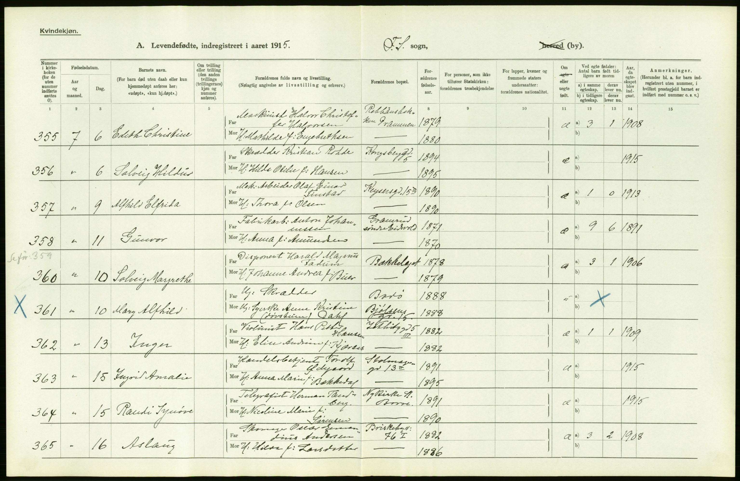 Statistisk sentralbyrå, Sosiodemografiske emner, Befolkning, AV/RA-S-2228/D/Df/Dfb/Dfbe/L0007: Kristiania: Levendefødte menn og kvinner., 1915, p. 64