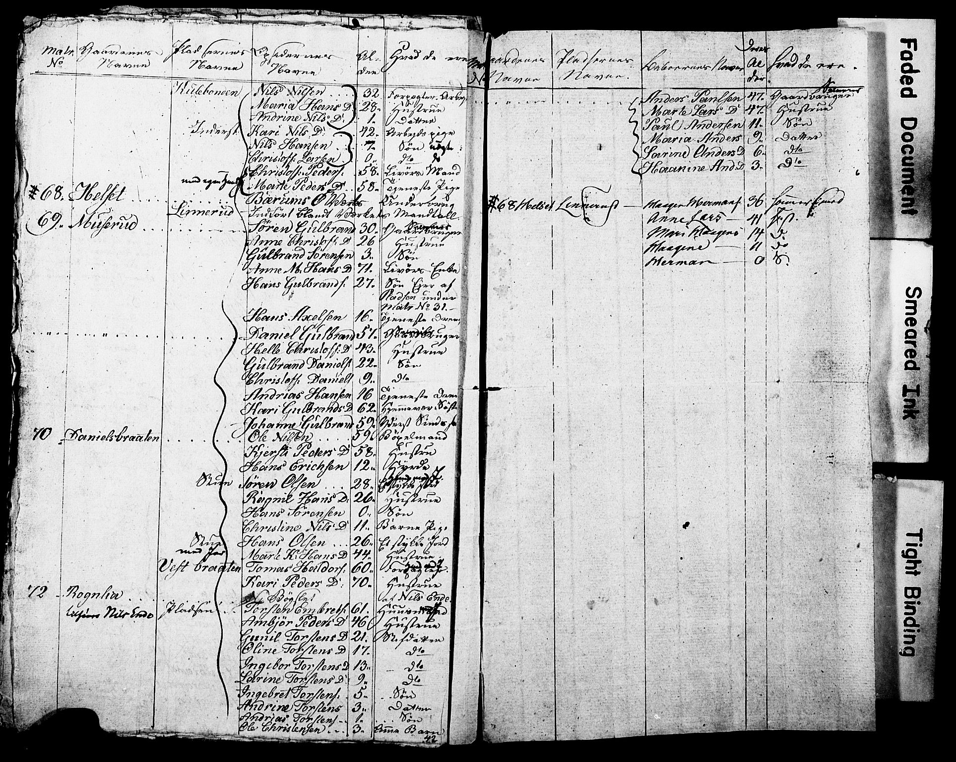 SAO, Census 1825 for Asker, 1825, p. 104