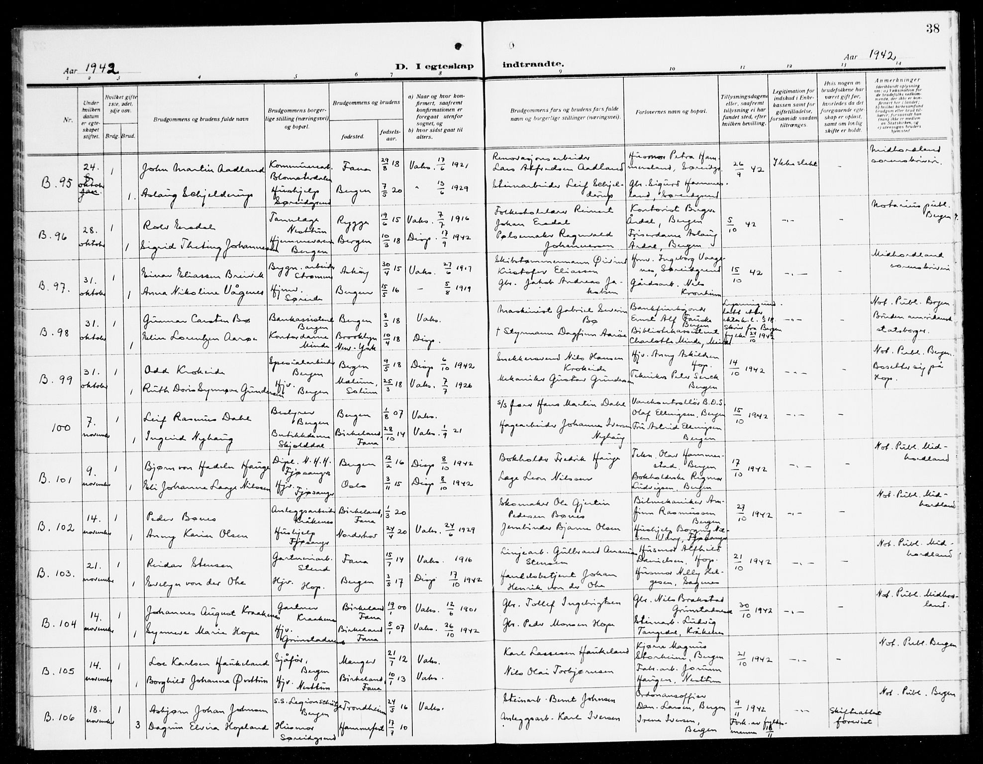 Fana Sokneprestembete, AV/SAB-A-75101/H/Haa/Haak/L0003: Parish register (official) no. K 3, 1938-1944, p. 38