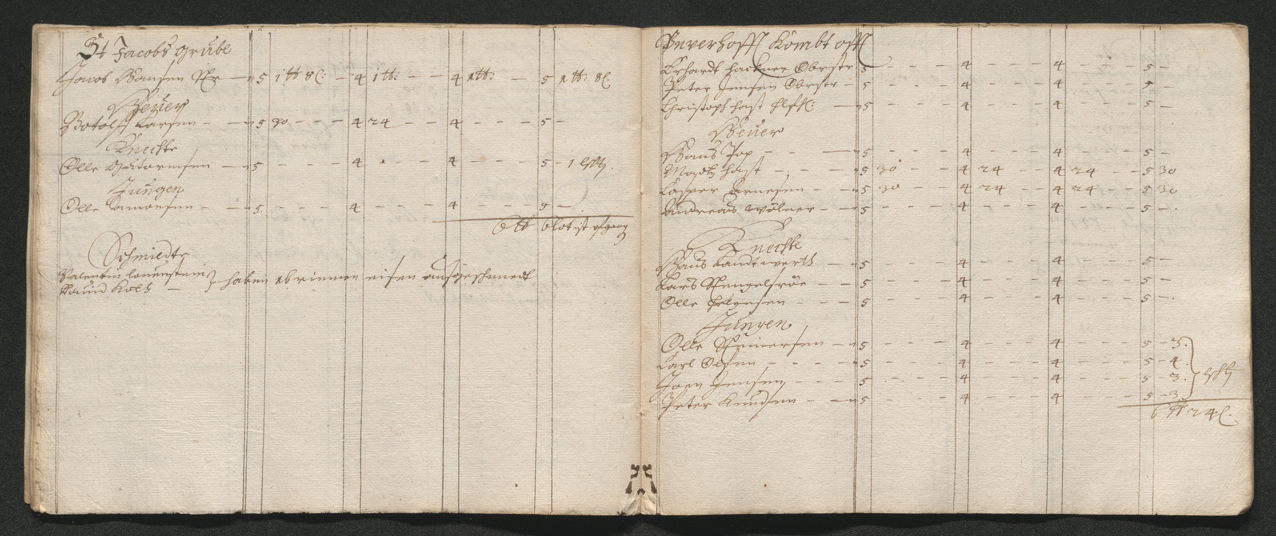 Kongsberg Sølvverk 1623-1816, SAKO/EA-3135/001/D/Dc/Dcd/L0040: Utgiftsregnskap for gruver m.m., 1667, p. 510