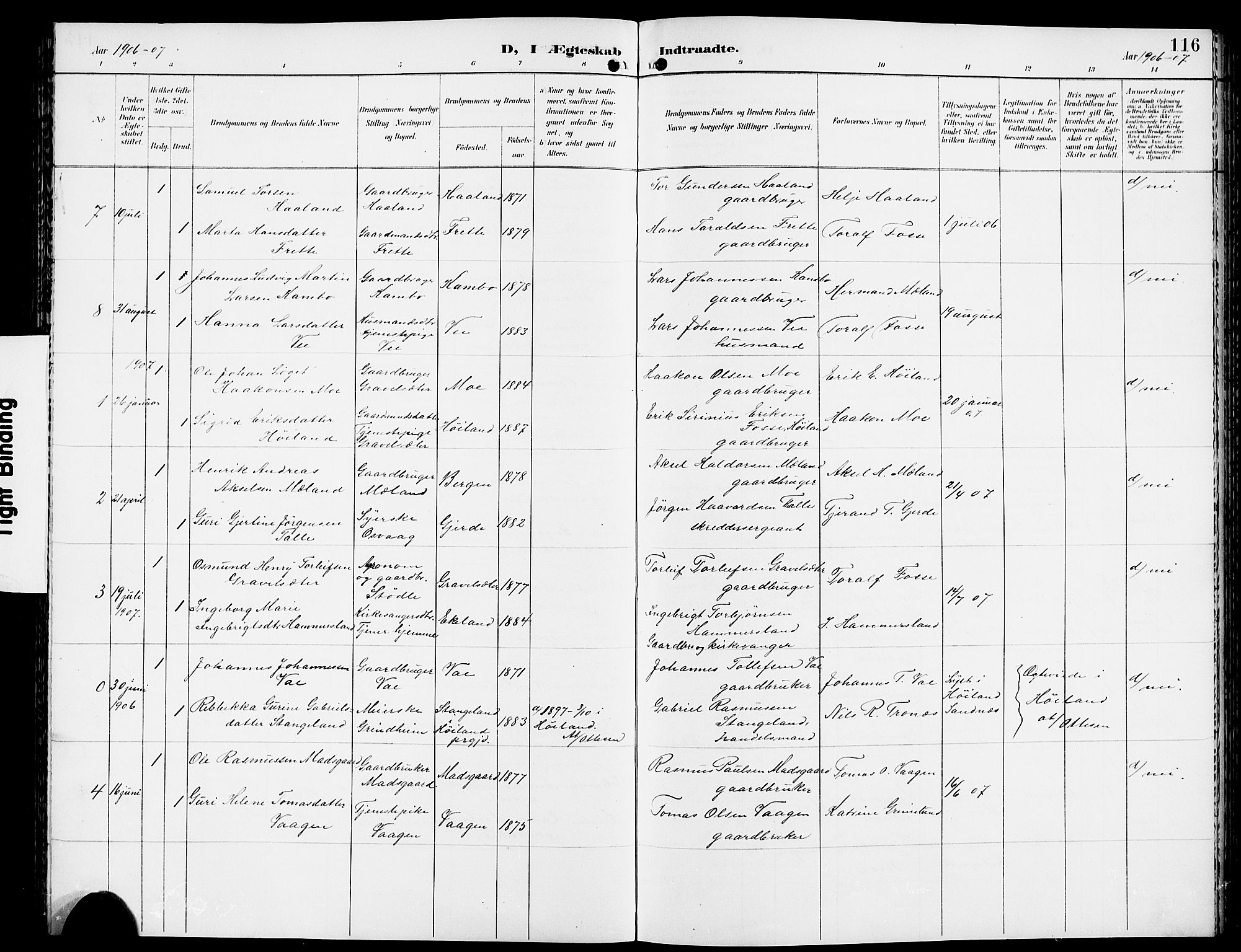 Etne sokneprestembete, SAB/A-75001/H/Hab: Parish register (copy) no. A 6, 1897-1924, p. 116