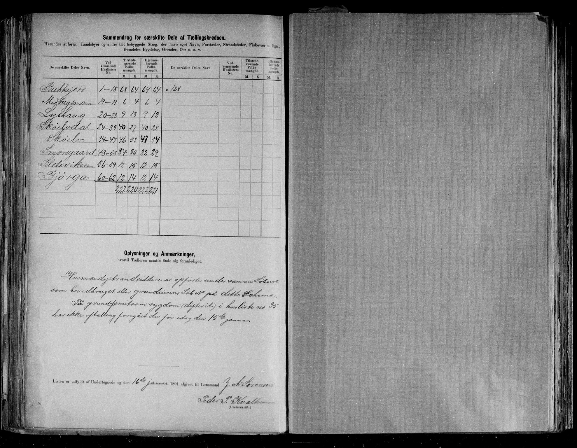 RA, 1891 census for 1925 Sørreisa, 1891, p. 17