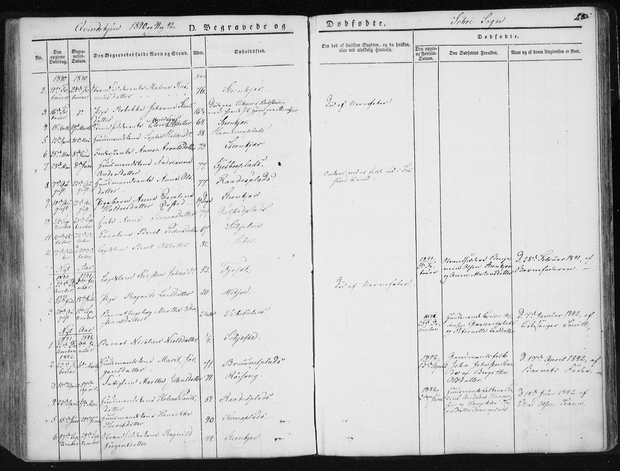 Ministerialprotokoller, klokkerbøker og fødselsregistre - Nord-Trøndelag, SAT/A-1458/735/L0339: Parish register (official) no. 735A06 /2, 1836-1848, p. 285