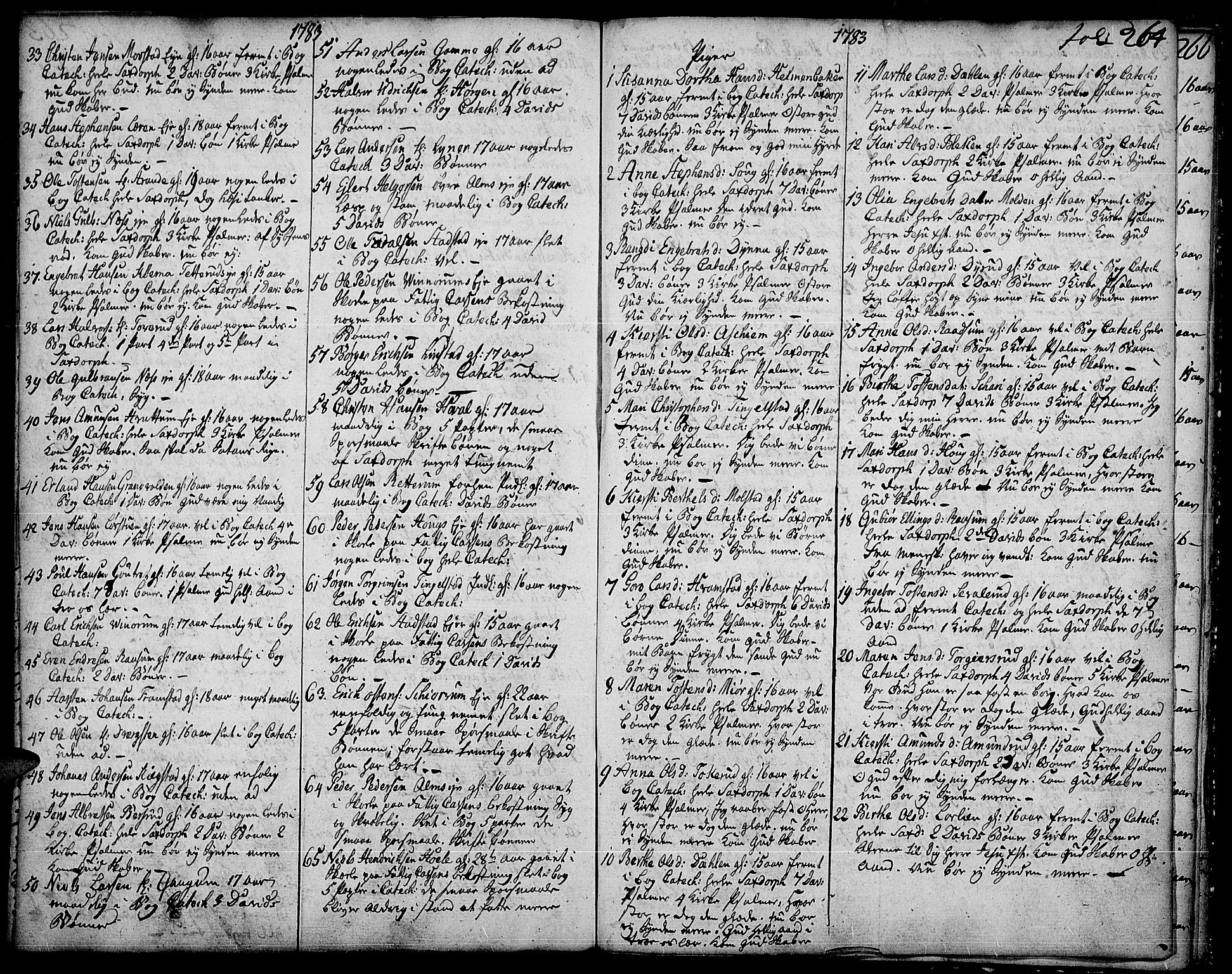 Gran prestekontor, SAH/PREST-112/H/Ha/Haa/L0005: Parish register (official) no. 5, 1776-1788, p. 264