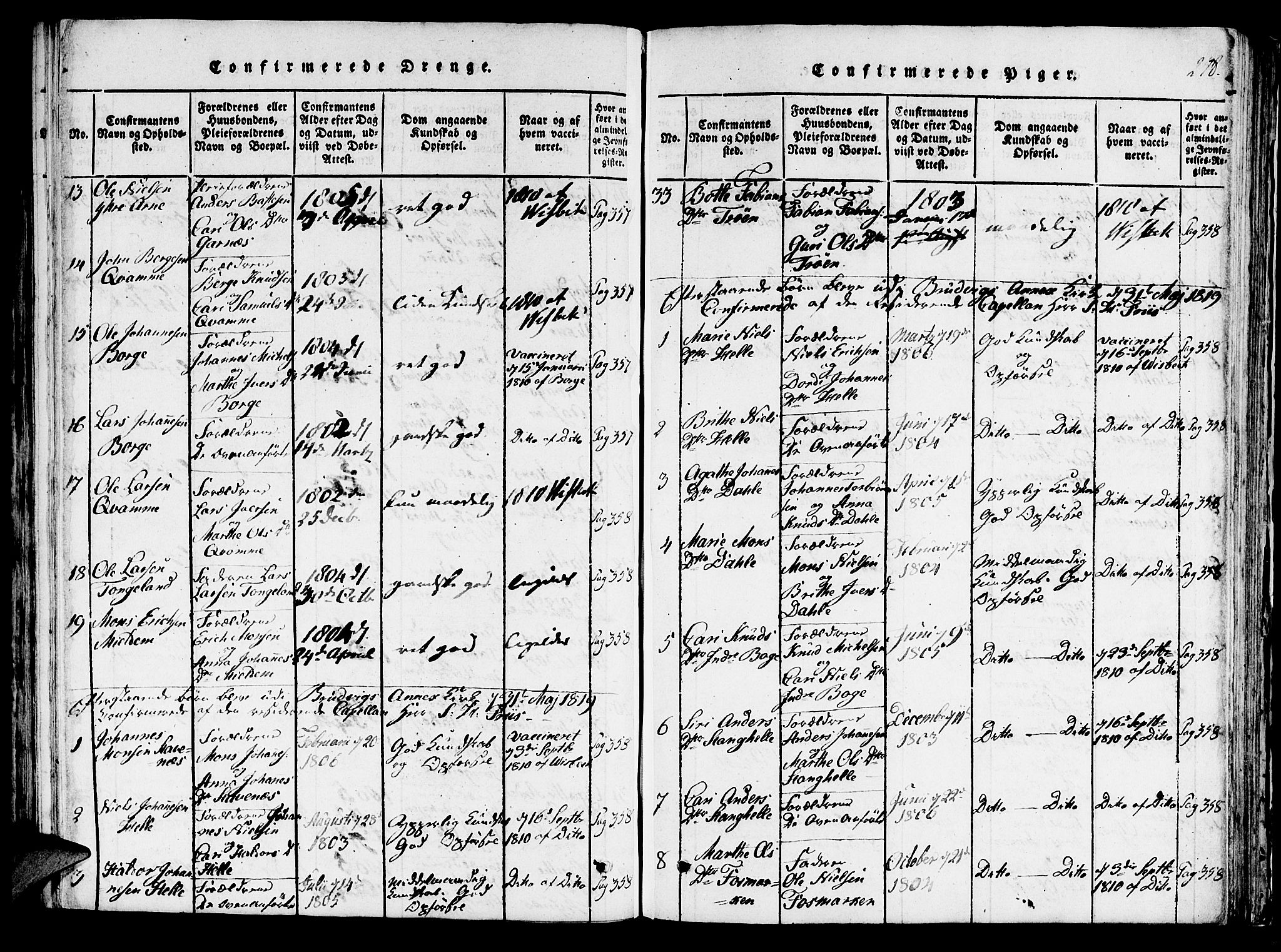 Haus sokneprestembete, AV/SAB-A-75601/H/Haa: Parish register (official) no. A 12, 1816-1821, p. 248