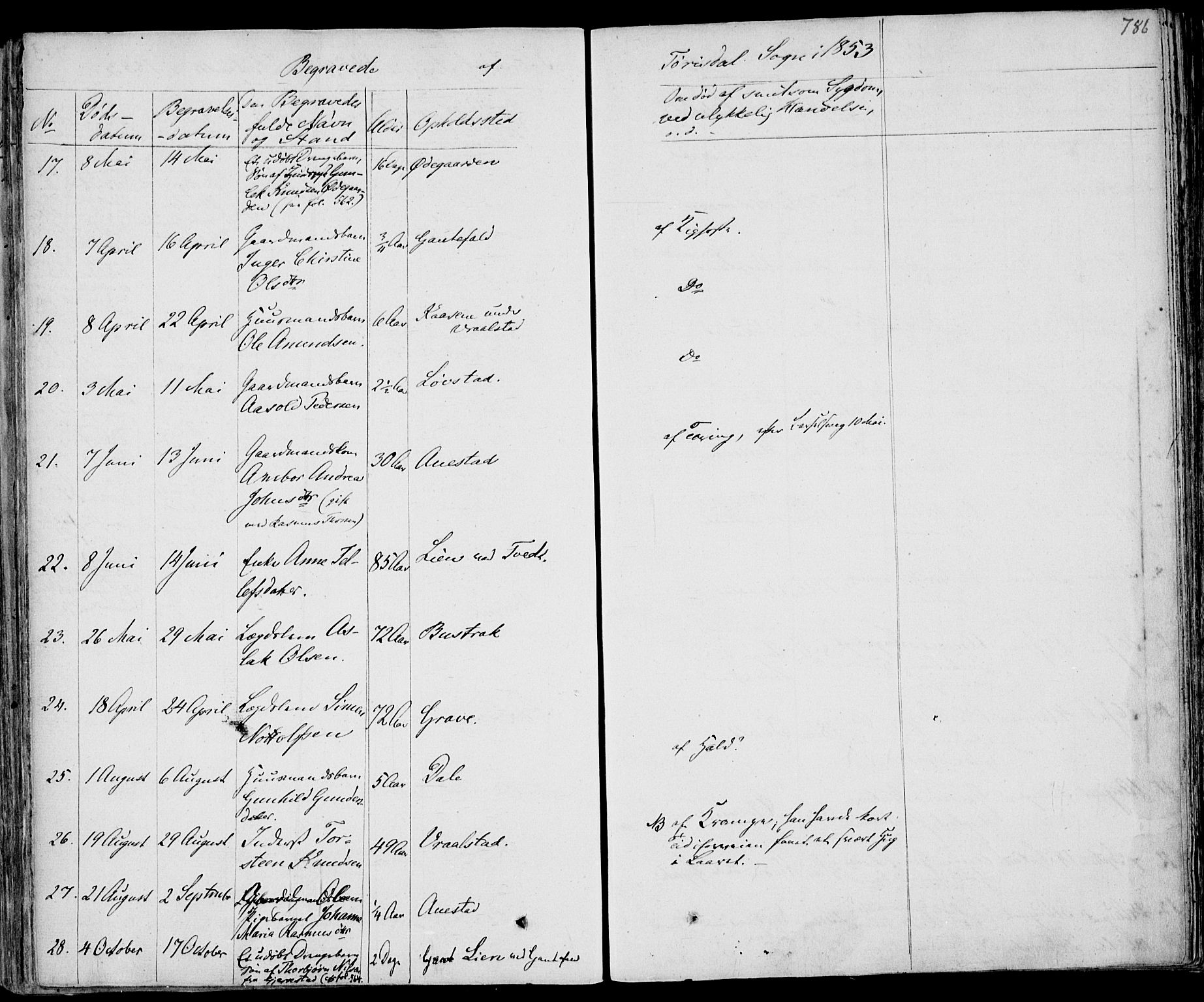 Drangedal kirkebøker, SAKO/A-258/F/Fa/L0007b: Parish register (official) no. 7b, 1837-1856, p. 786