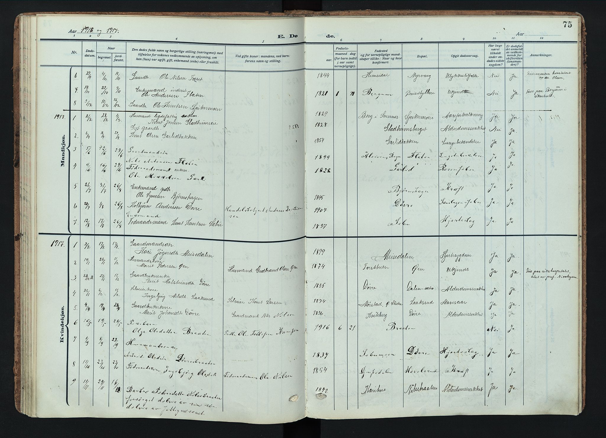 Nord-Aurdal prestekontor, AV/SAH-PREST-132/H/Ha/Haa/L0018: Parish register (official) no. 18, 1915-1935, p. 75