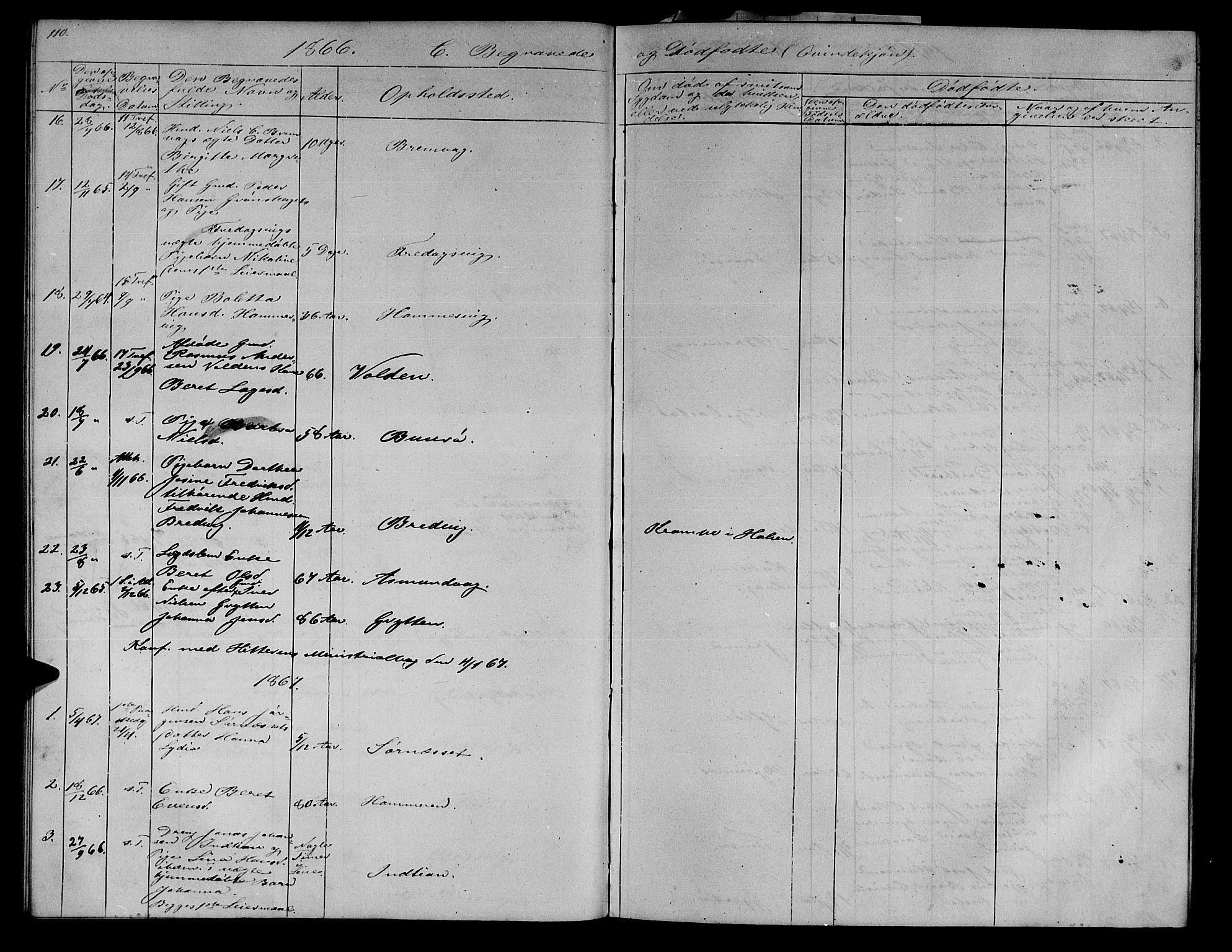 Ministerialprotokoller, klokkerbøker og fødselsregistre - Sør-Trøndelag, SAT/A-1456/634/L0539: Parish register (copy) no. 634C01, 1866-1873, p. 110