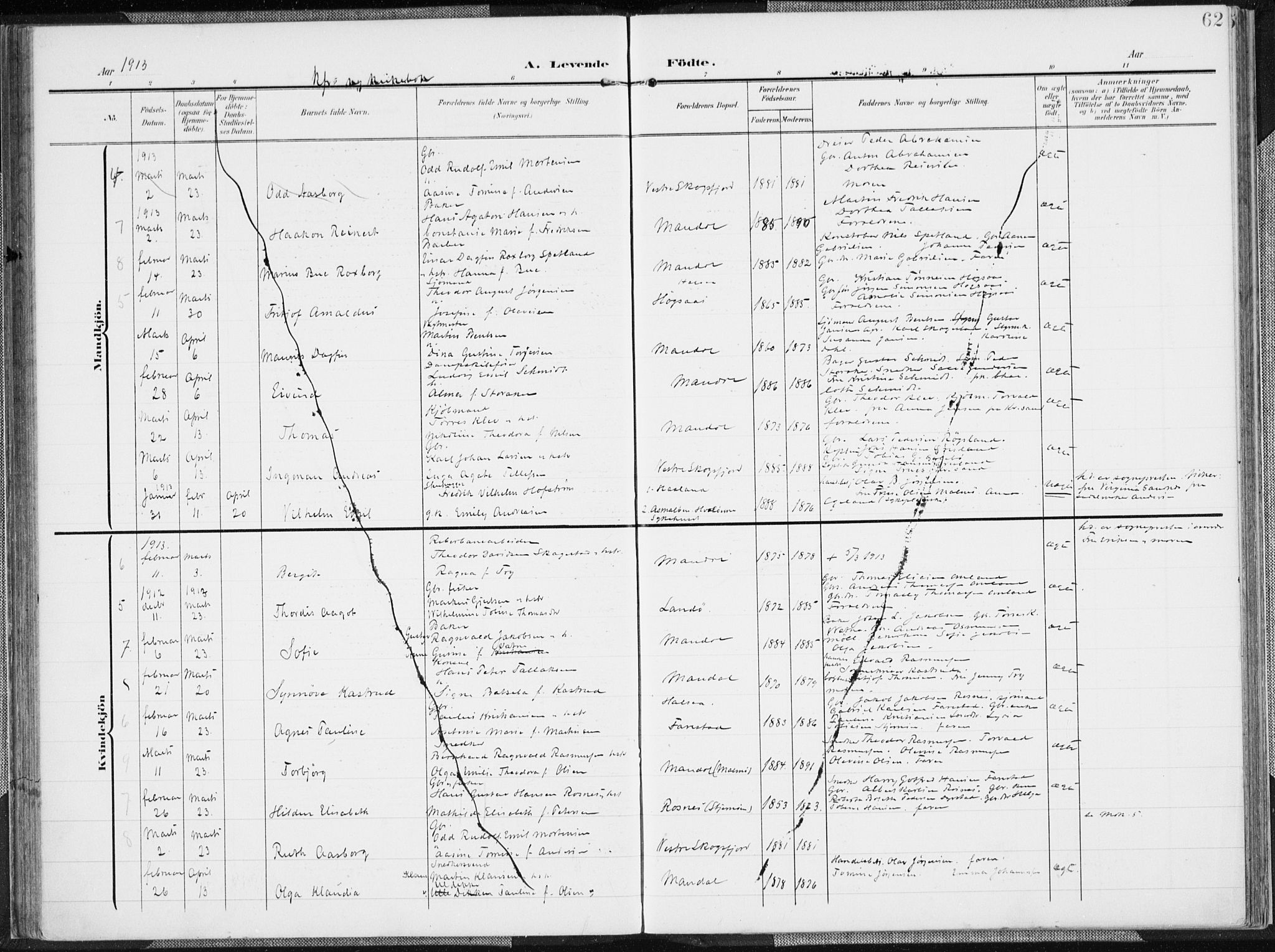 Mandal sokneprestkontor, AV/SAK-1111-0030/F/Fa/Faa/L0020: Parish register (official) no. A 20, 1906-1912, p. 62